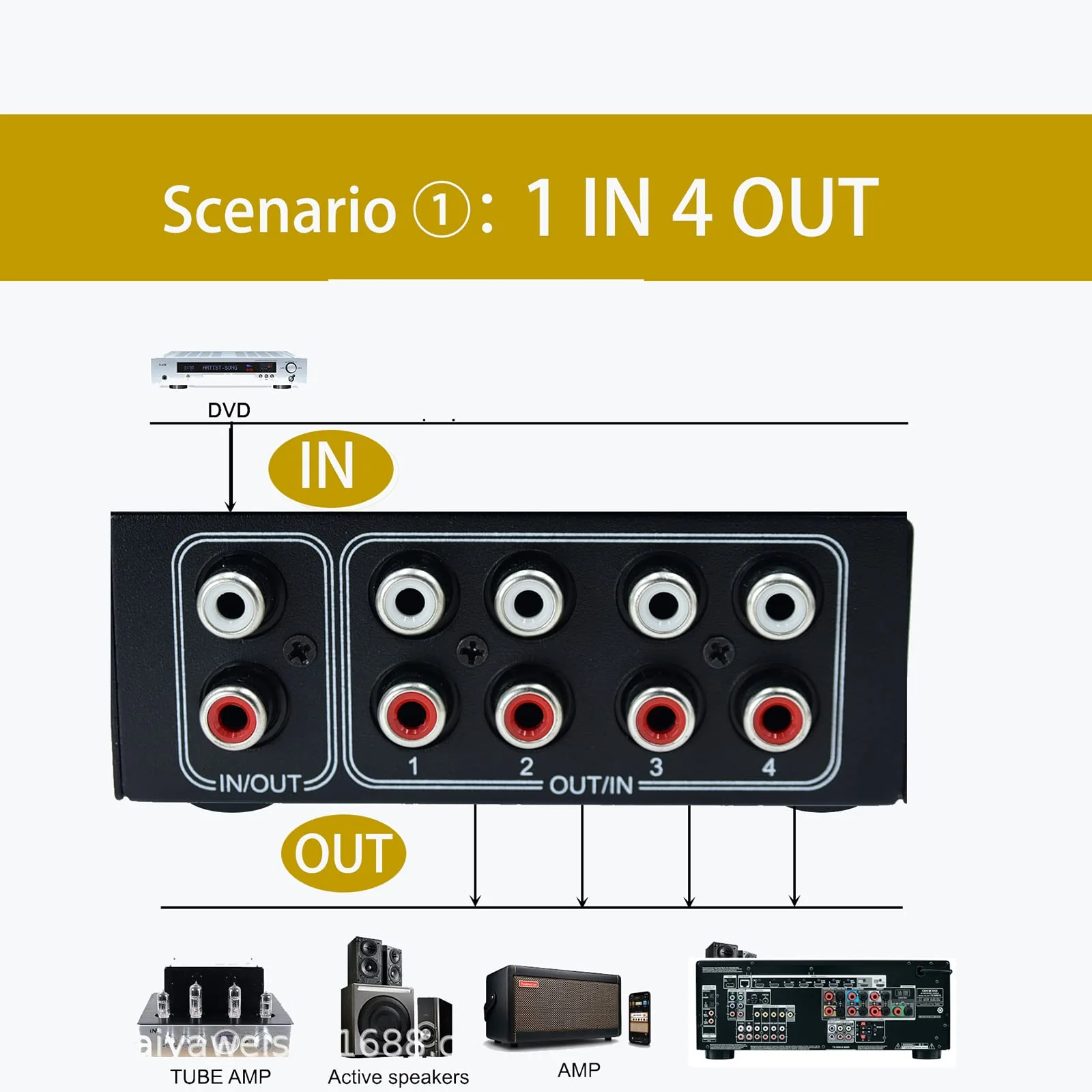 No External Power No Noise 4 Way 1 in 4 Out or 4 in 1 Out Audio Sound selector RCA Female Stereo 4 Channel Splitter switcher Box Switching AL-4way-rca - Image 3