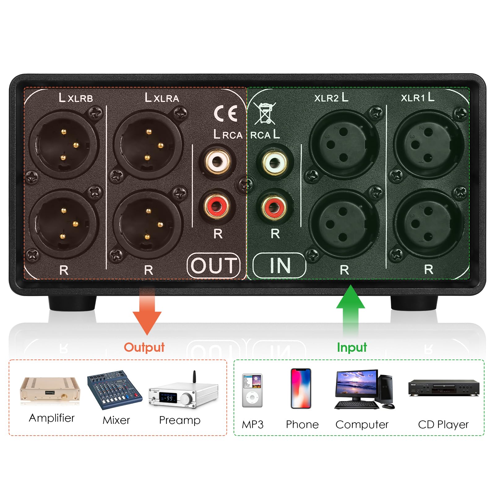 Nobsound Little Bear MC3 3-IN-3-OUT XLR Balanced/RCA Stereo Converter Audio Selector Splitter Box Passive Preamp XLR to RCA Audio Switch (XLR & RCA) - Image 4