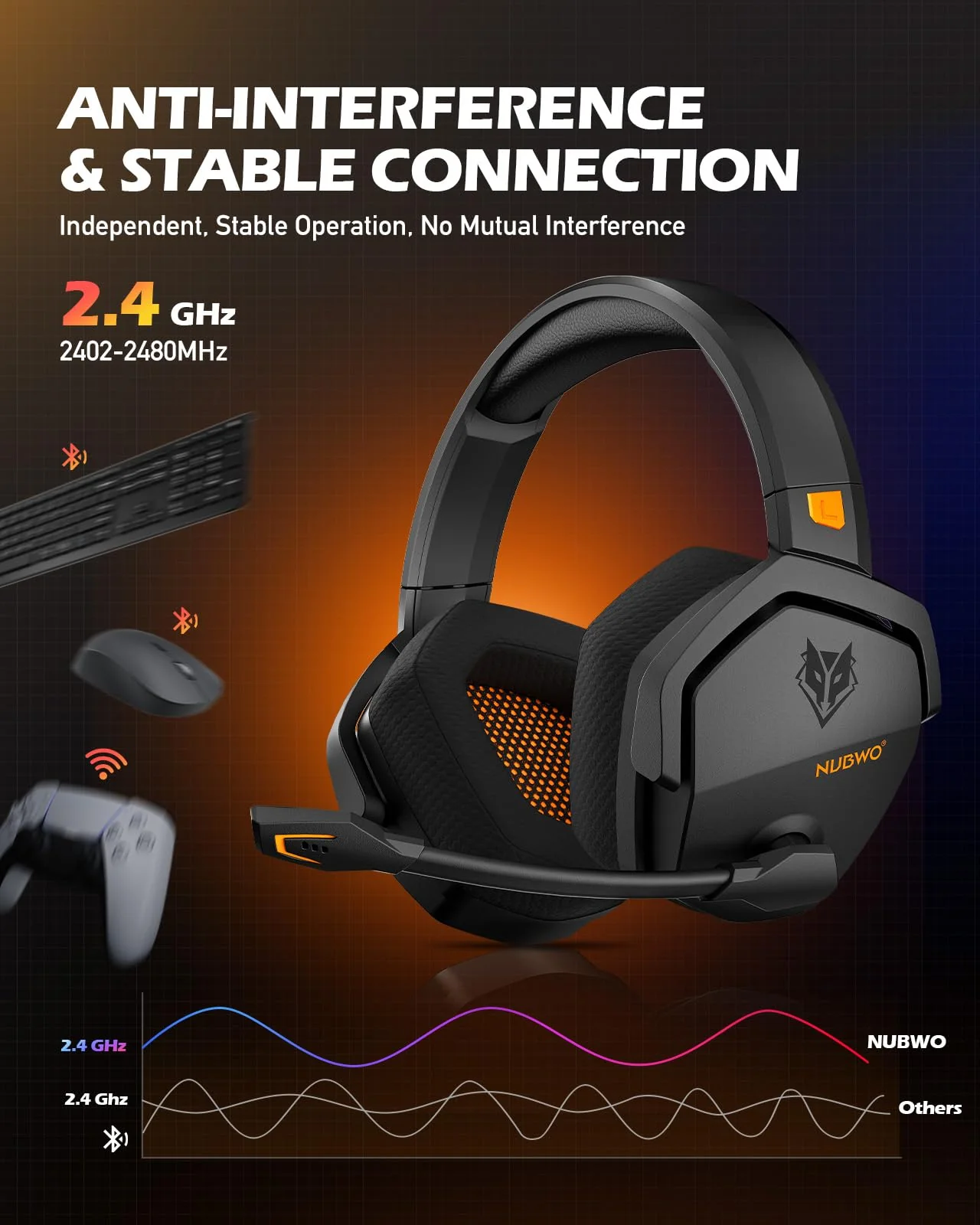 NUBWO Wireless Gaming Headset with Mic for Ps5 Ps4 PC, Zero Interference, 100-Hour Battery All-Day Play, 23ms Sync for Fortnite & Call of Duty/FPS Gamers, Triple Mode All Devices Compatible - Orange - Image 2