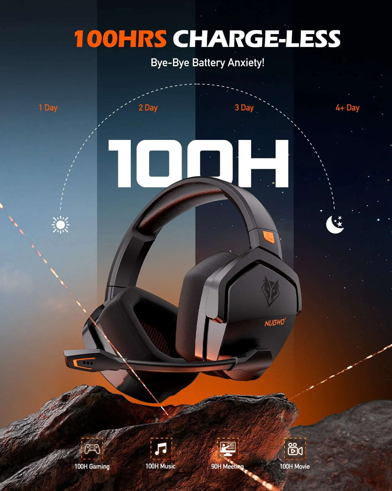 NUBWO Wireless Gaming Headset with Mic for Ps5 Ps4 PC, Zero Interference, 100-Hour Battery All-Day Play, 23ms Sync for Fortnite & Call of Duty/FPS Gamers, Triple Mode All Devices Compatible - Orange - Image 4