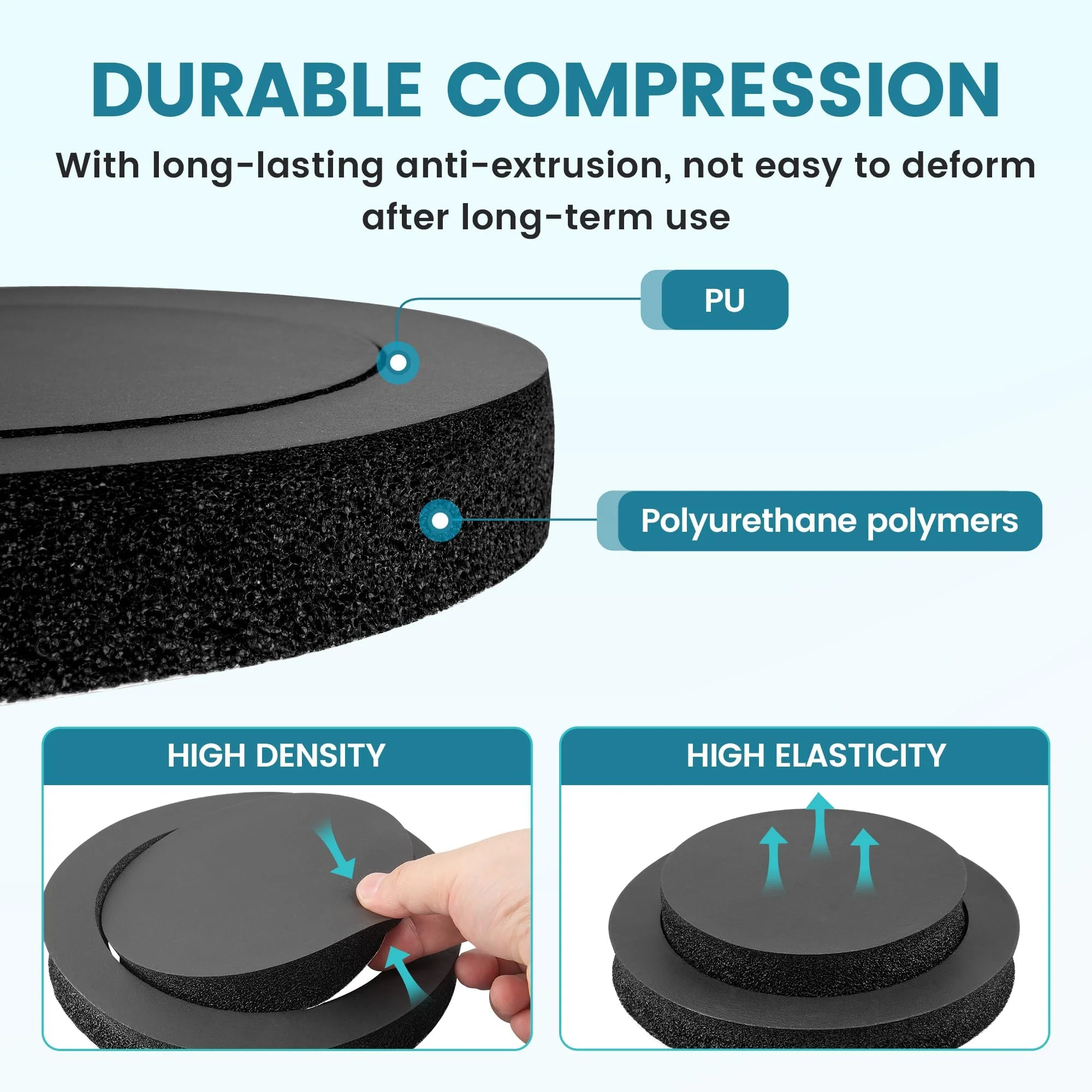 NuIth 6.5 inch Speaker Foam Rings, 6.5”Foam Speaker Enhancer, High Rebound Sponge Bass Blocker Kit, Self Adhesive Car Door Speaker Foam Baffles Enhancer, 4PCS - Image 3