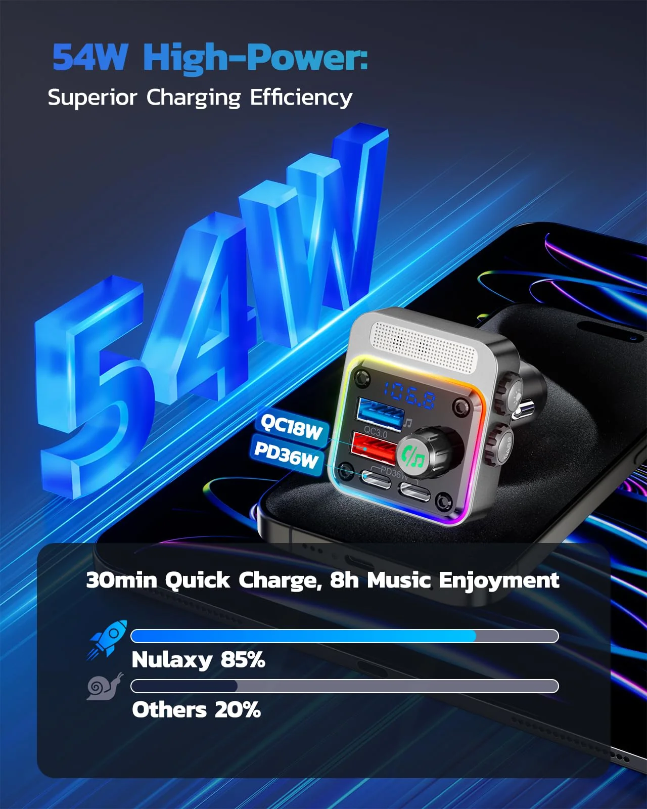 Nulaxy 54W Bluetooth 5.3 Car Adapter with 4 Charging Ports [PD 36W & QC3.0 18W], Wireless Radio FM Transmitter with Deep Bass Player & 5 Colors LED Backlit, Hands-Free Calling - Silver - Image 2
