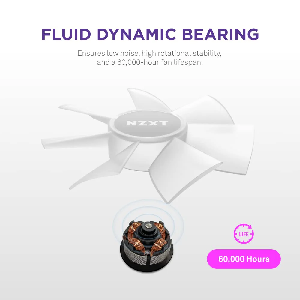 NZXT F120 RGB Core - 120mm Hub Mounted RGB Fan - 8 Individually Controllable LEDs - Semi Transparent Fan Blades - Hydrodynamic Bearing - PWM Control - CAM Software - White 120mm Weiß - Image 4