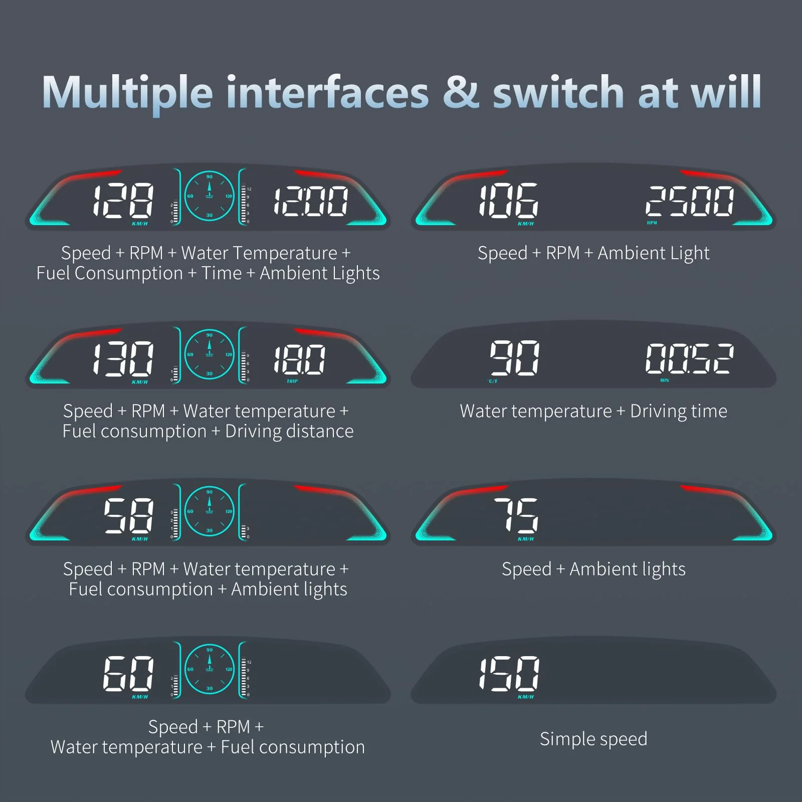OBD2 Head Up Display for Car, OBD2 Head-Up Display for Cars HUD Digital Speedometer MPH Heads Up Display 5.5 inch with Time, Mileage, RPM, Voltage, Water Temp, Overspeed Alarm, Fatigued Driving Alert - Image 5