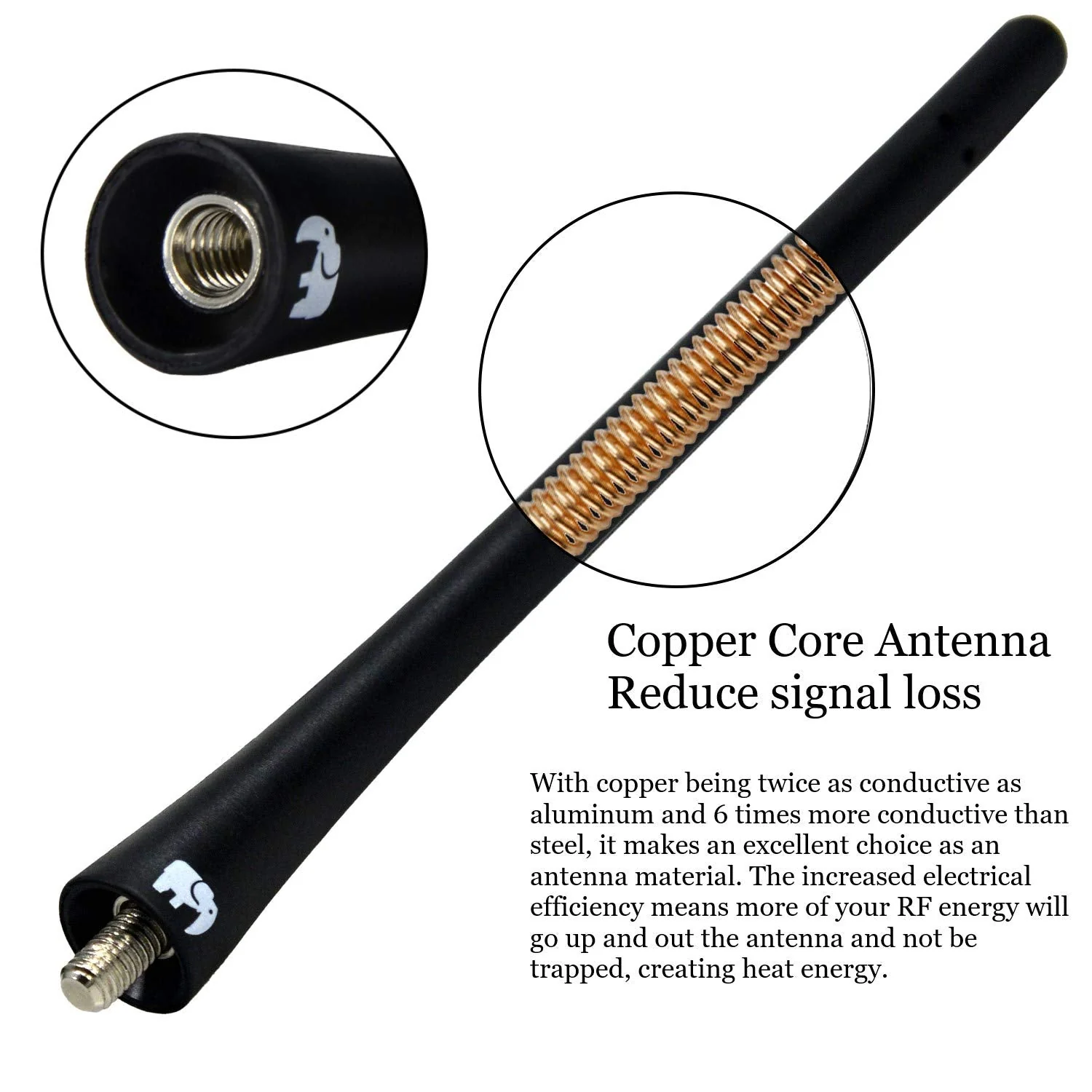 ONE250 7" inch Flexible Copper Core Antenna, Compatible with Suzuki - Grand Vitara (2001-2023), Swift (2002-2024), SX4 (2002-2018), Liana (2002-2019) - Designed for Optimized FM/AM Reception - Image 3