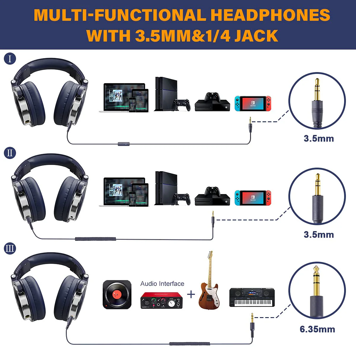 OneOdio Over Ear Headphone, Wired Bass Headsets with 50mm Driver, Foldable Lightweight Headphones with Share Port and Mic for Recording Monitoring Mixing Podcast Guitar PC TV (Dark Blue) Dark Blue One Size - Image 2