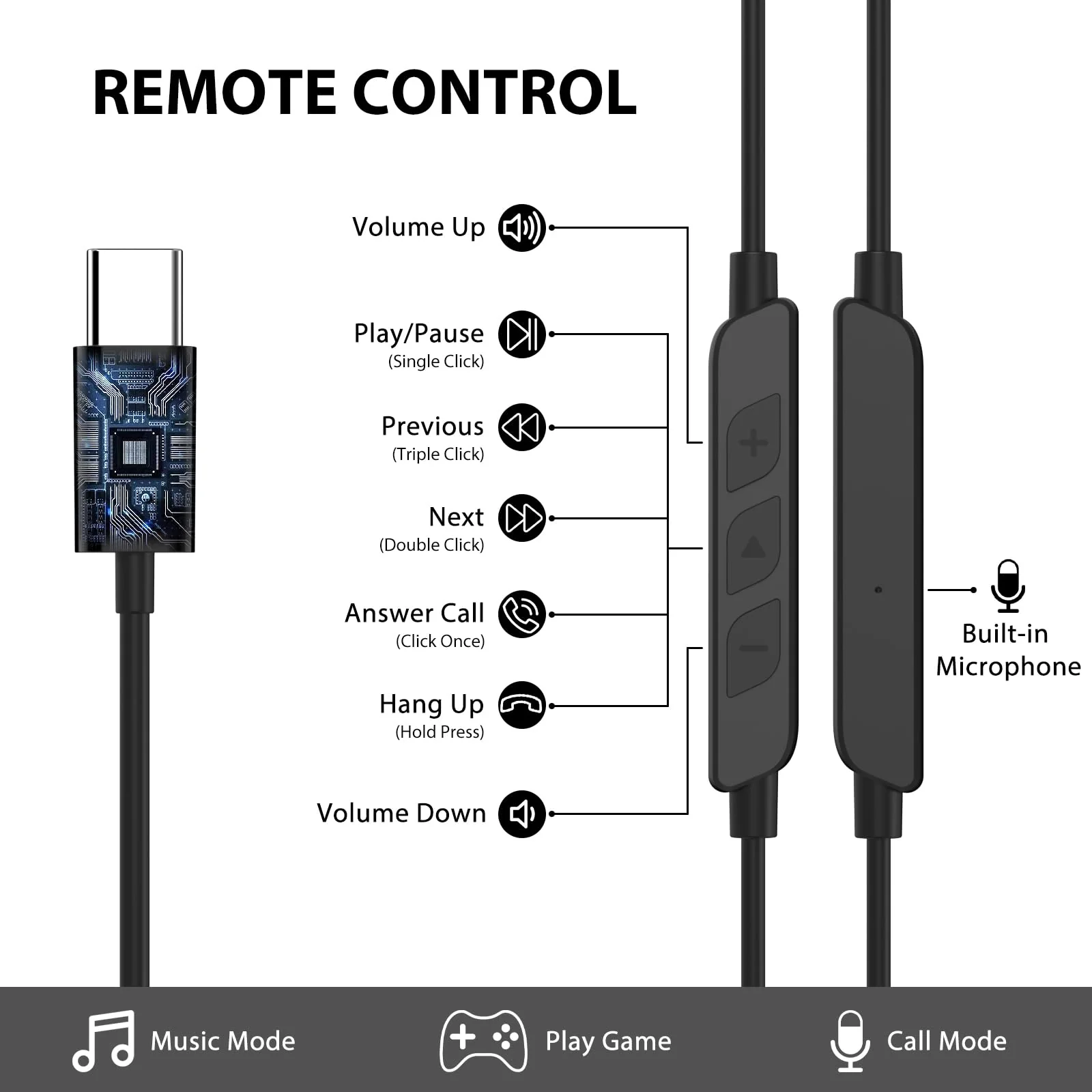 Open Ear Headphones Wired for Samsung S24 Ultra S23 Fe S22+ A35, USB Type C Earphone with Mic Over Ear Wired Earbuds with Ear Hook for iPhone 15 Pro Max Plus iPad 10 Air Pixel 8a 8 7 Pro OnePlus 12 11 - Image 5