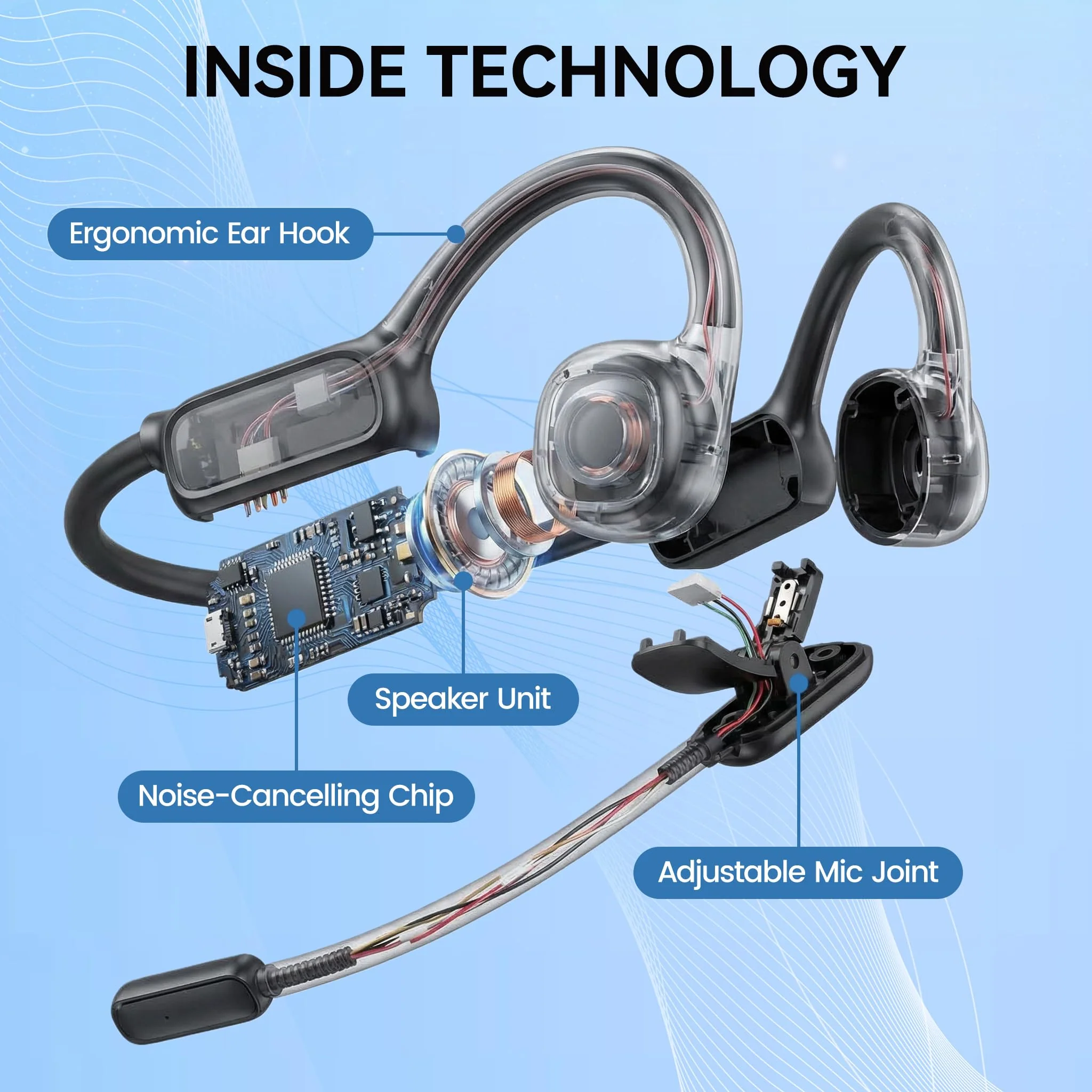Open Ear Headphones with Mic,20H Bluetooth Headset with Microphone,5.4 Bluetooth Headphones with Noise Cancelling Mic,IPX5 Wireless Headset with Mic for Work,Zoom,Workout, Driving, Call - Image 4