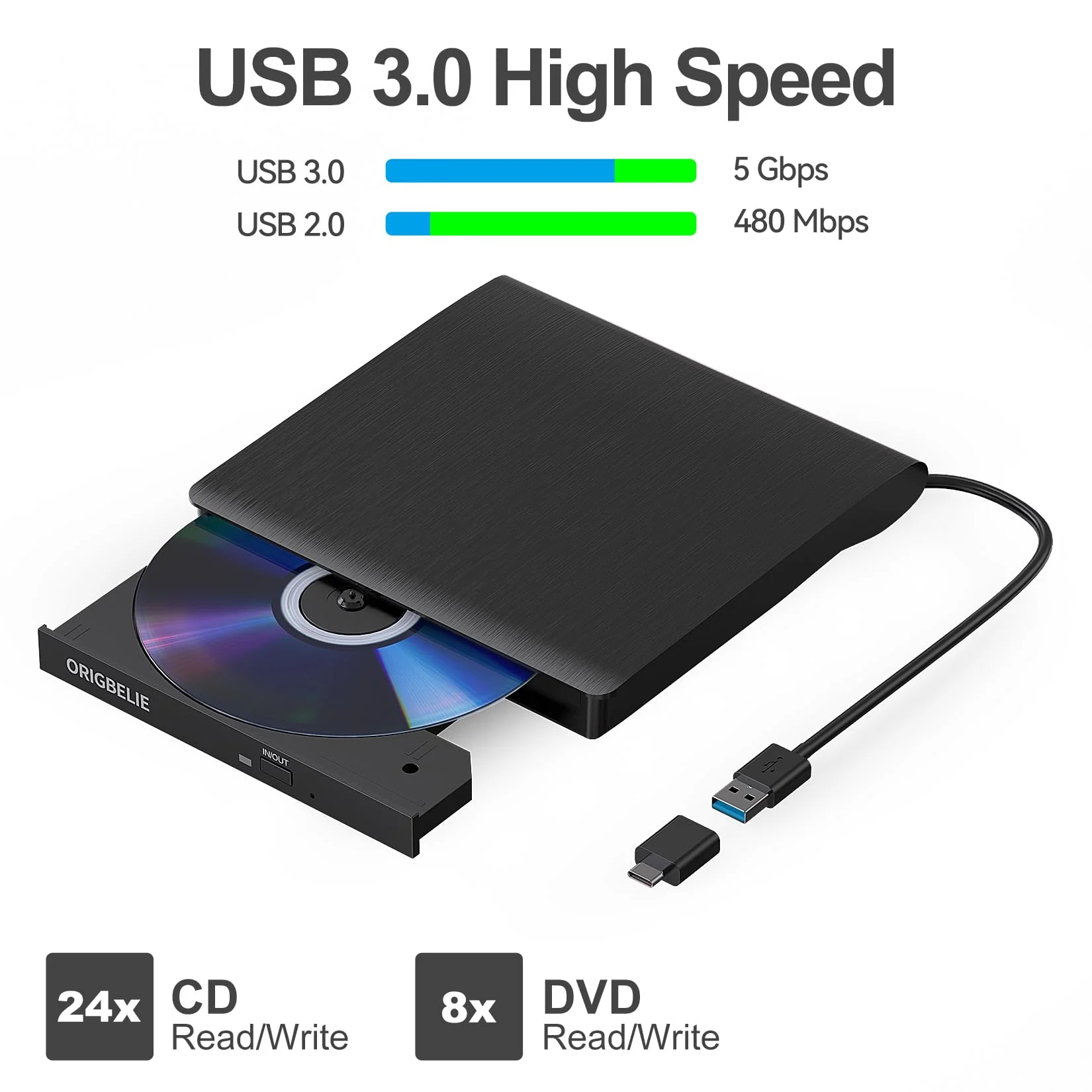 ORIGBELIE External CD/DVD Drive for Laptop, USB 3.0 CD Burner +/-RW CD ROM External DVD Drive Portable DVD Player for Laptop Desktop PC Apple Mac Windows 11/10/8/7/XP Linux OS 2 in 1 CD Drive - Image 3