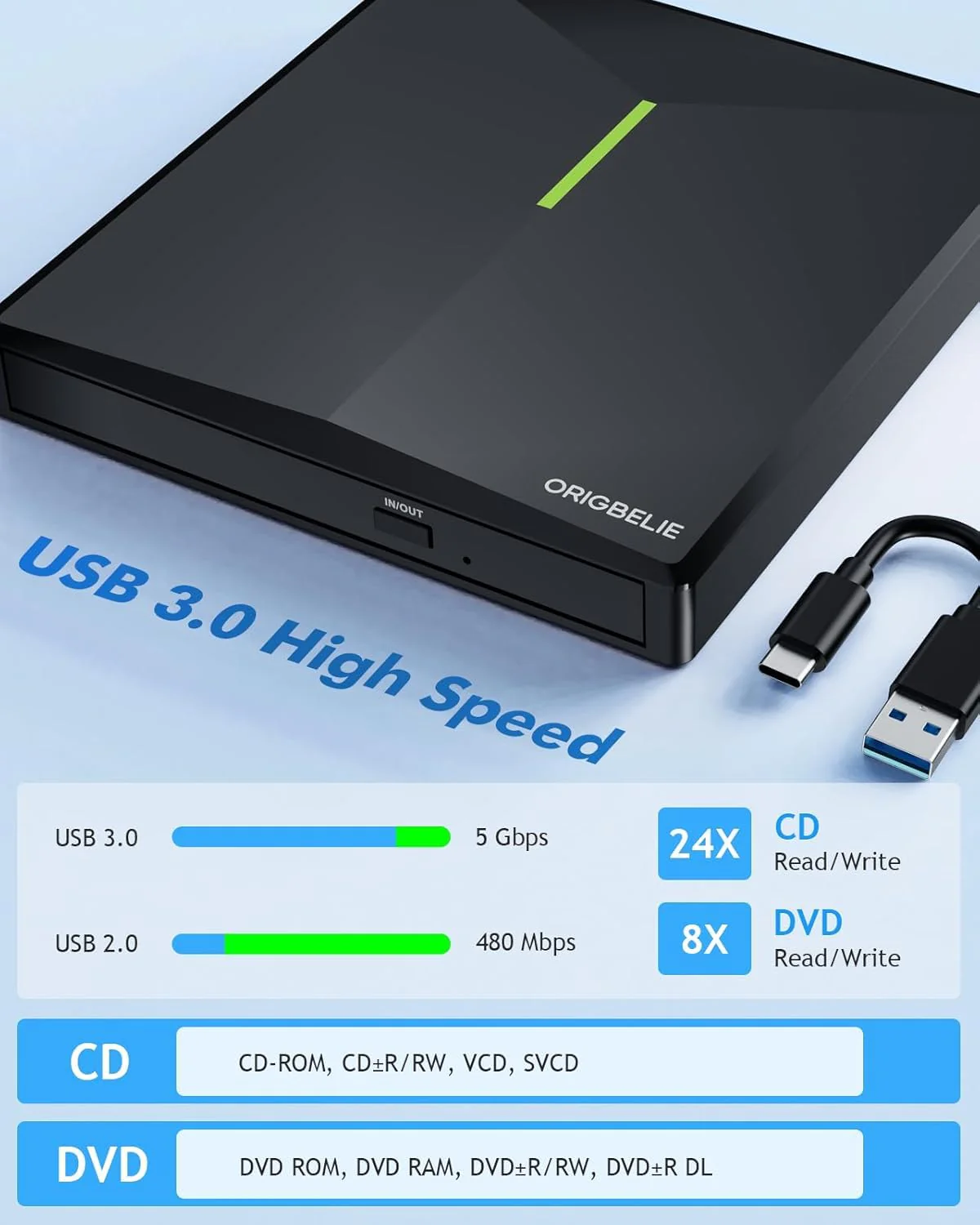 ORIGBELIE External CD/DVD Drive for Laptop, USB 3.0 DVD Player with 4 USB Ports & 2 TF/SD Card Slots, Portable CD/DVD +/-RW Drive Burner Reader Writer for Desktop PC Windows 11/10/8/7 Linux Mac OS RGB Black - Image 4