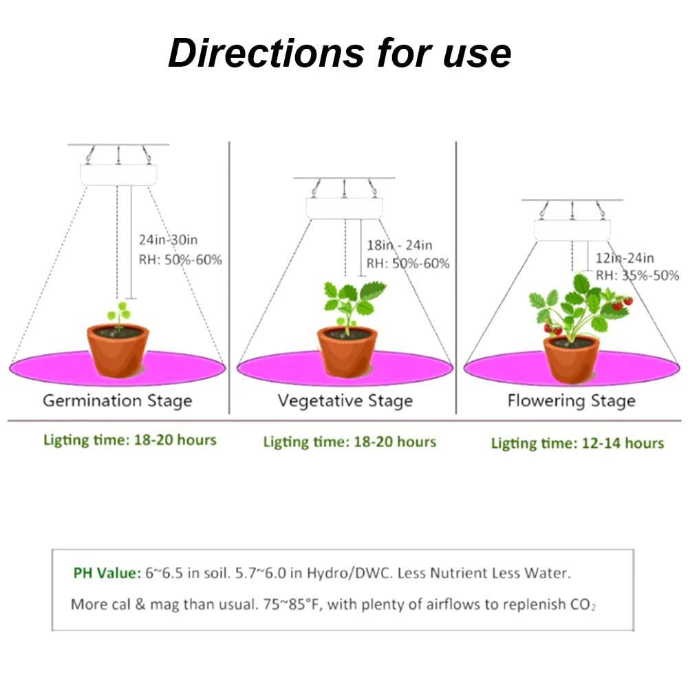 OROMYO Plant Lamp LED Full Spectrum 225 LEDs 1000 W Plant Lamp Cultivation with 4 Hooks Plant Light Hanging LED Grow Light for Greenhouse Plants, Vegetables, Flowers (White + Red) White + Red - Image 7
