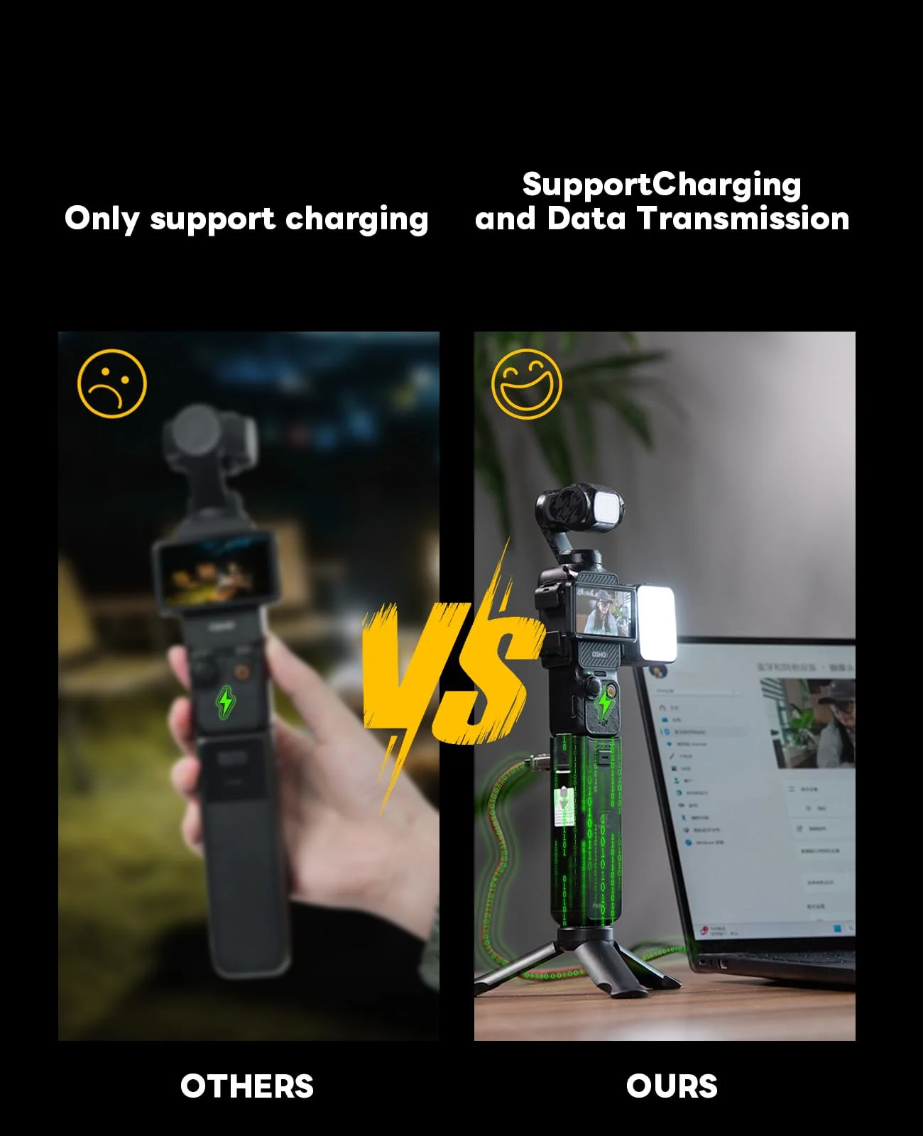 Osmo Pocket 3 Battery Handle with Mic Connection, 5000mAh Full-Decoding Battery Grip Compatible with DJI Osmo Pocket 3/ Xtra Muse, with Type-C Port Transfer Date Full Decoding - Image 3