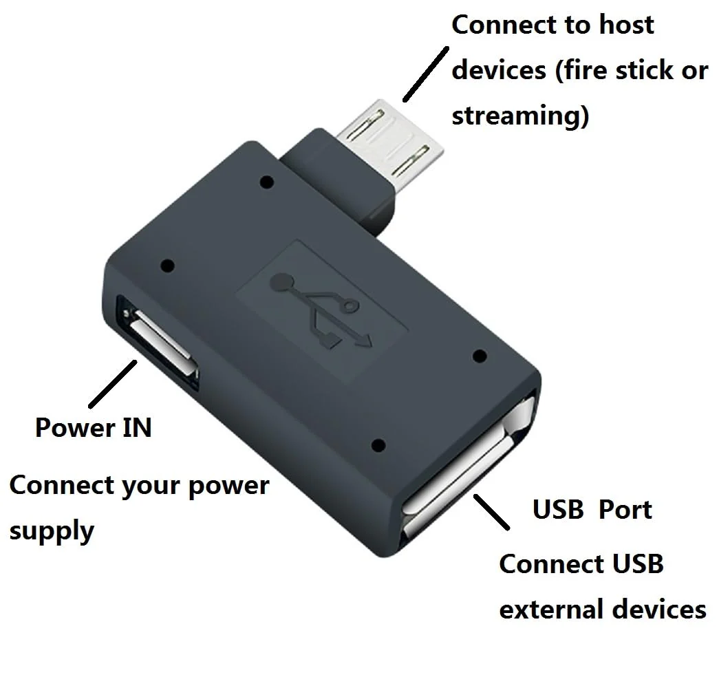 OTG Cable Adapter for fire Stick 4K Max,Added Memory to Your fire tv Stick,Compatible with Streaming Android Phone Tablet etc Device 3-Pack - Image 4