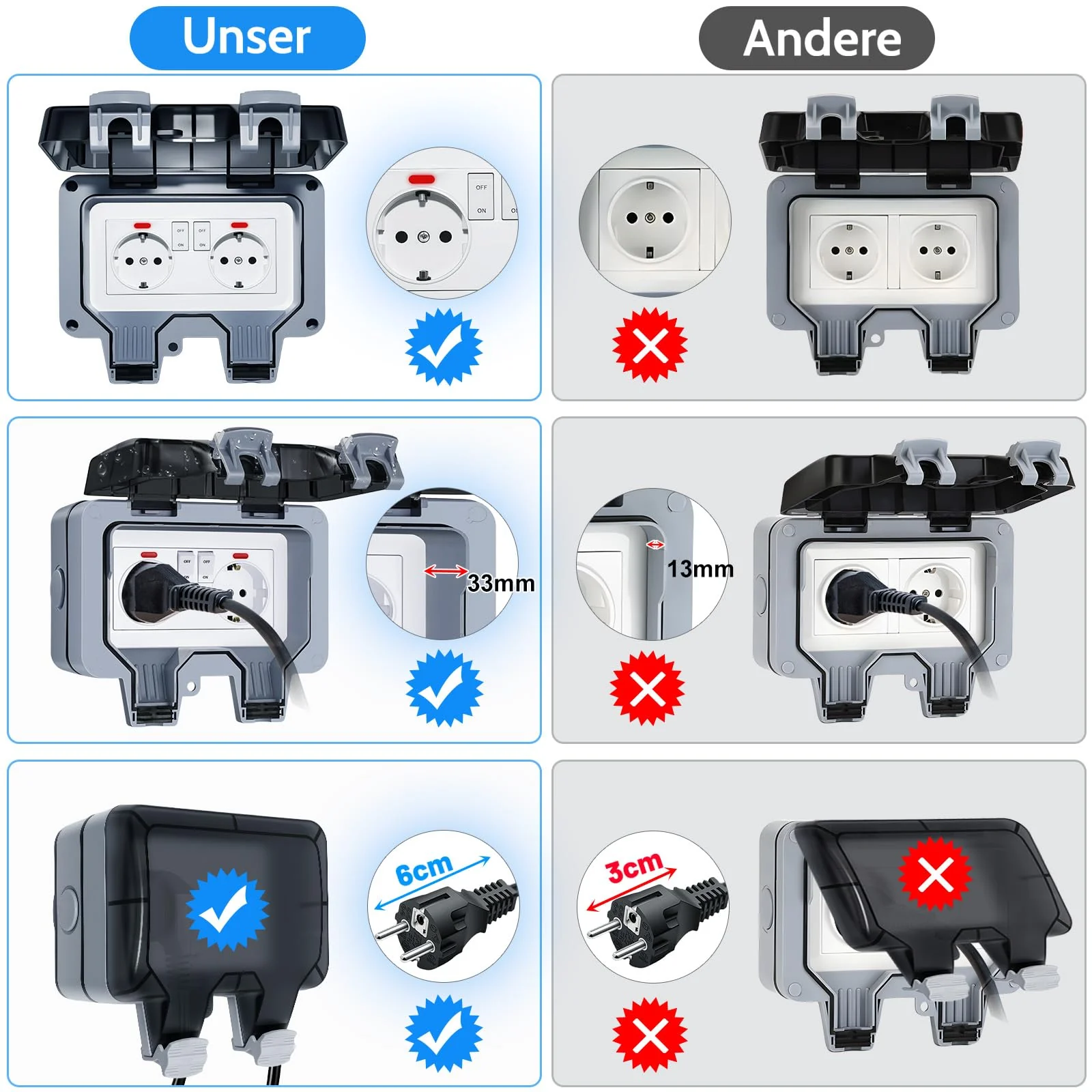 Outdoor Socket Waterproof 2-Way Outdoor Socket IP66 with Switch Indicator Light, Outdoor Socket Wall Socket Garden Socket with Lockable Hinged Lid for Garden Outdoor Wet Rooms 2-way external socket - Image 3