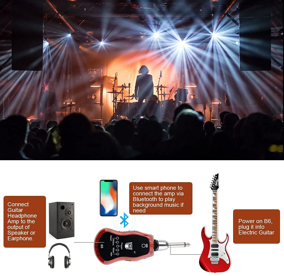 OW Portable Headphone Amp Synthesizer Pocket Plug Amplifier Rechargeable for Electric Guitar with Bluetooth Receiver Support 5 Effects: Clean/Chorus/Flanger/Metal/Wah - Image 5