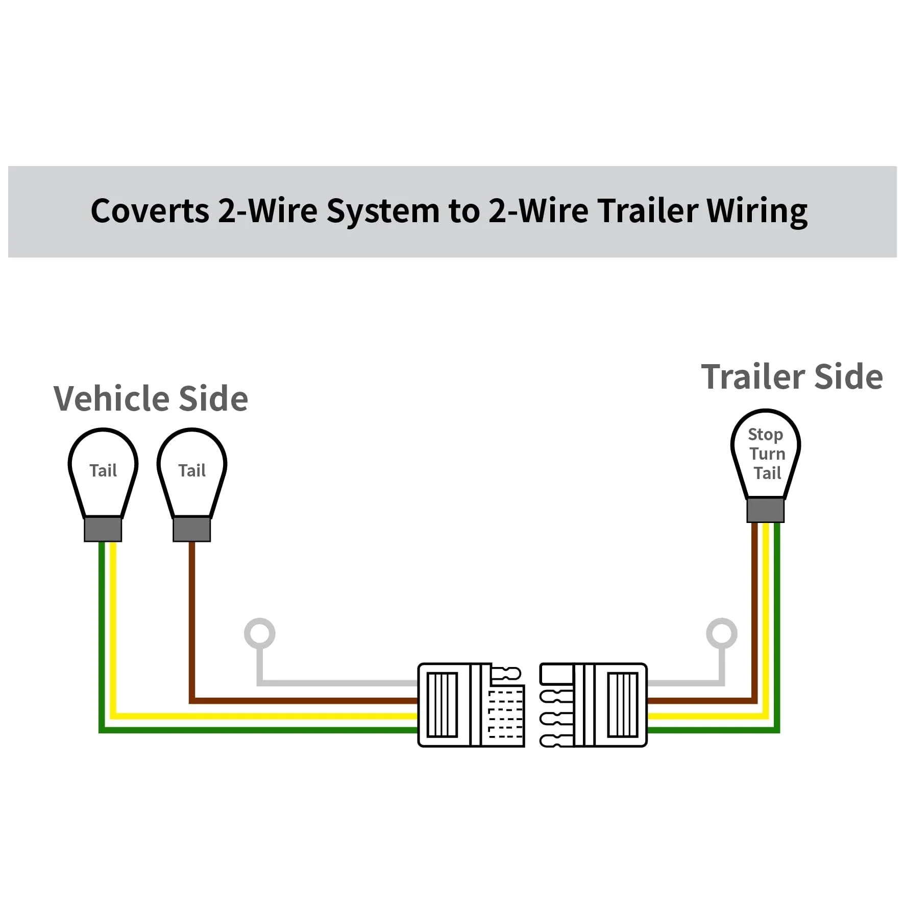 Oyviny LED Compatible Powered 3-to-2-Wire Splice-in Trailer Tail Light Converter with 4 Wire Flat Extension, 6-Wire System to 4-Wire System Trailer Light Converter Pure Copper Wire - Image 6