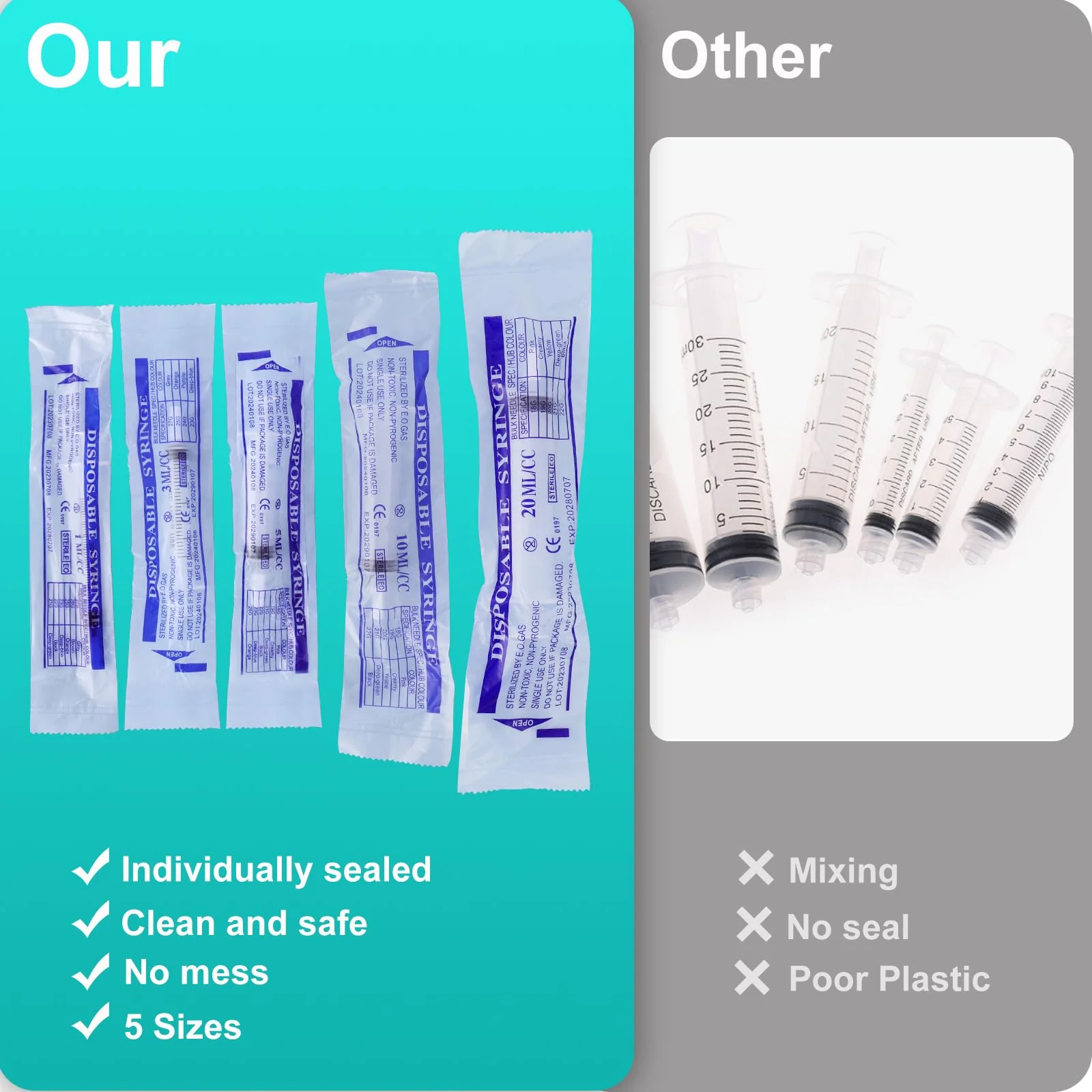 Pack of 15 Syringes, 1 ml, 3 ml, 5 ml, 10 ml, 20 ml, Reusable Syringe, Dosing Syringe, Wind-Up Syringe Without Needle, Tools for Versatile Applications, Laboratories, Animal Feeding, Plant Watering - Image 7