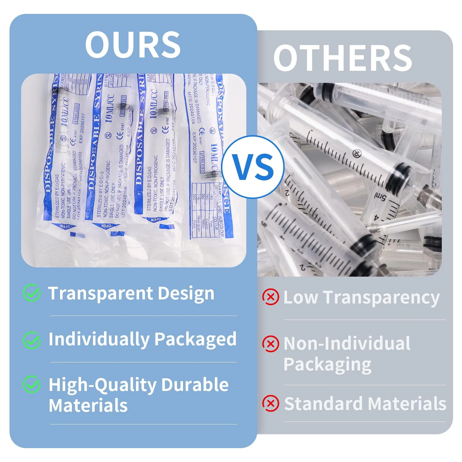 Pack of 20 Syringes 10 ml Plastic Syringe, Individually Packed, Durable Colostrum Syringes, Versatile Dosing Syringes, Reusable Liquid Syringe Measuring Syringe for Garden and Pet Care - Image 6