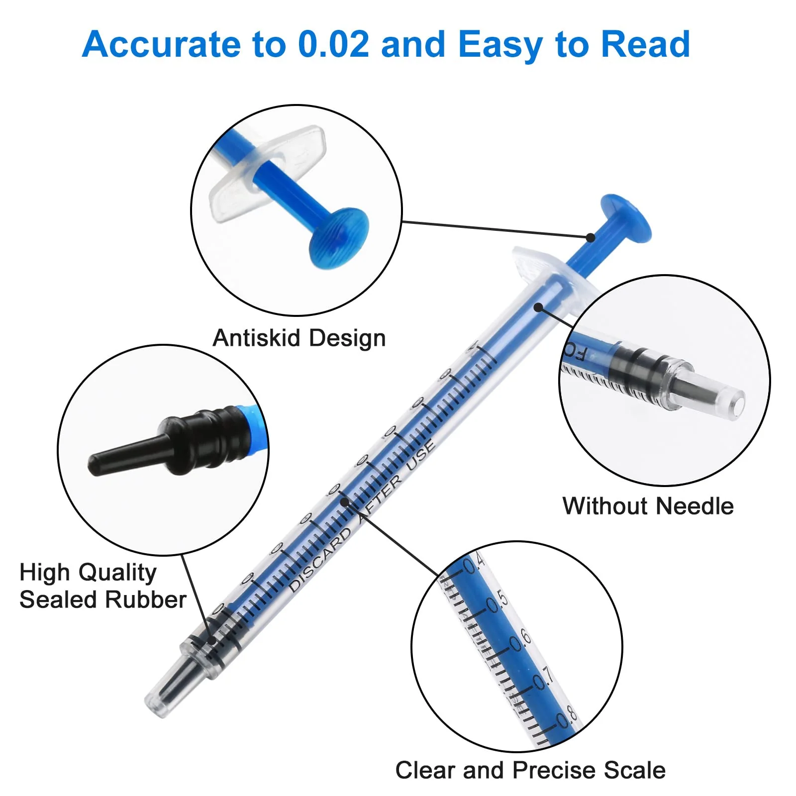Pack of 24 1 ml Syringes, Sterile Plastic Syringes with Caps, Disposable Syringes 1 ml for Small Pet Feeding and Industrial Scientific Laboratories - Image 3