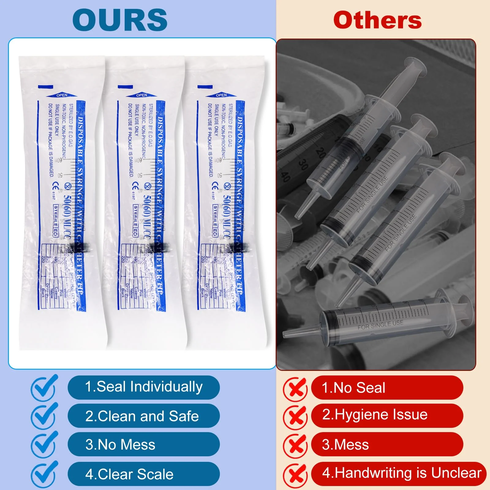 Pack of 3 Syringes 60 ml, Reusable Sterile Syringe with Hose, Syringe with Blunt Needle Dosing Syringe Plastic Syringe for Laboratory Animal Feeding Plant Watering, Individually Packed - Image 5