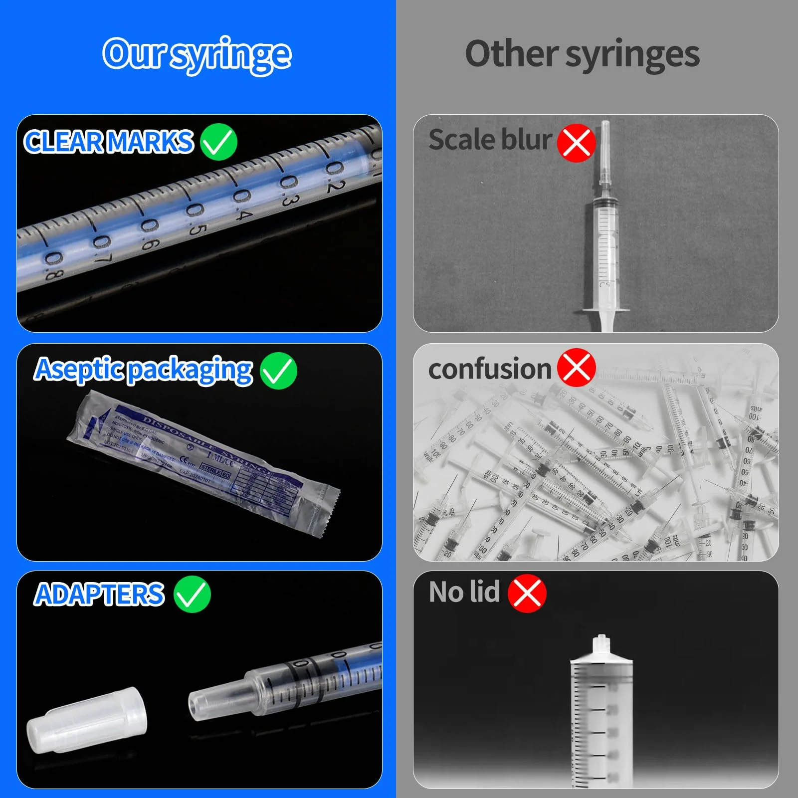 Pack of 30 1 ml Sterile Syringe without Needle Colostrum Syringes, 1 ml Plastic Syringes Independent Disposable Syringes 1 ml with Cap for Refilling and Measuring Liquids Scientific Laboratories - Image 6