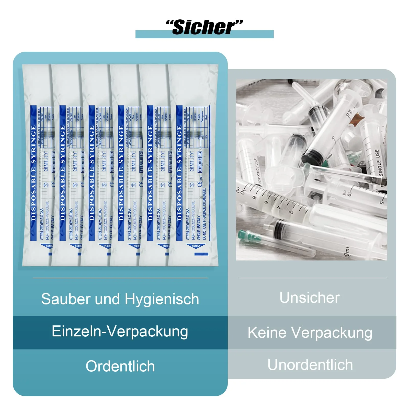 Pack of 30 Plastic Syringes 20 ml, Measuring Syringe Disposable Syringe for Scientific Laboratories, Feed Syringe, Marinating Syringe and Suction Syringe (30, 20 ml) - Image 3