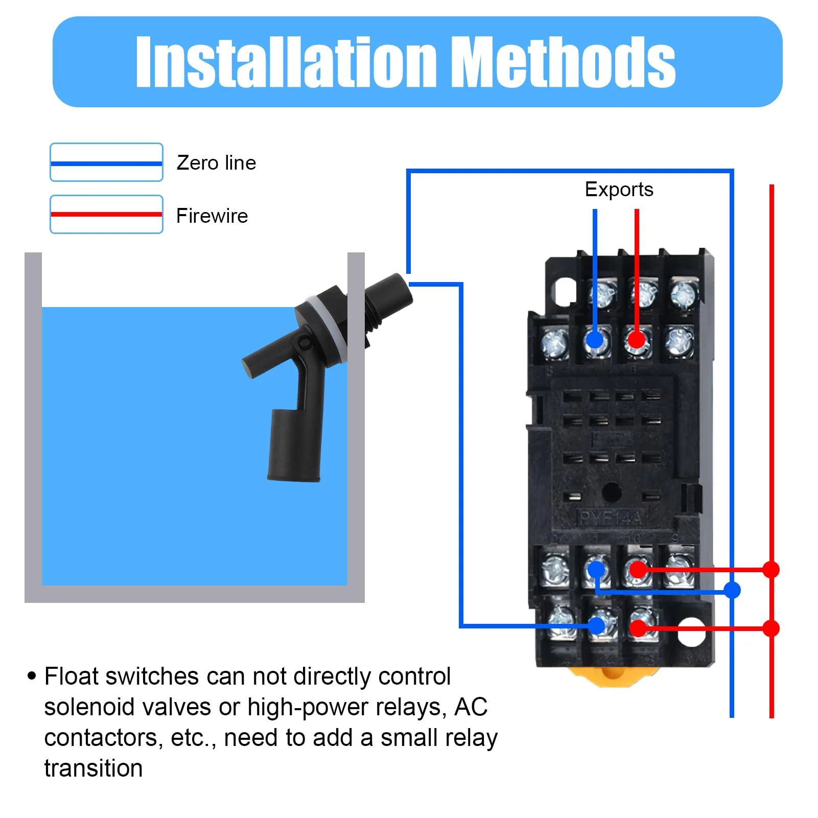 Pack of 4 Float Switch Water Level Sensor, Float Switch, Side Mounted Horizontal Float Switch, Liquid Float Switch for Tank, Pool, Horizontal, Aquarium - Image 4