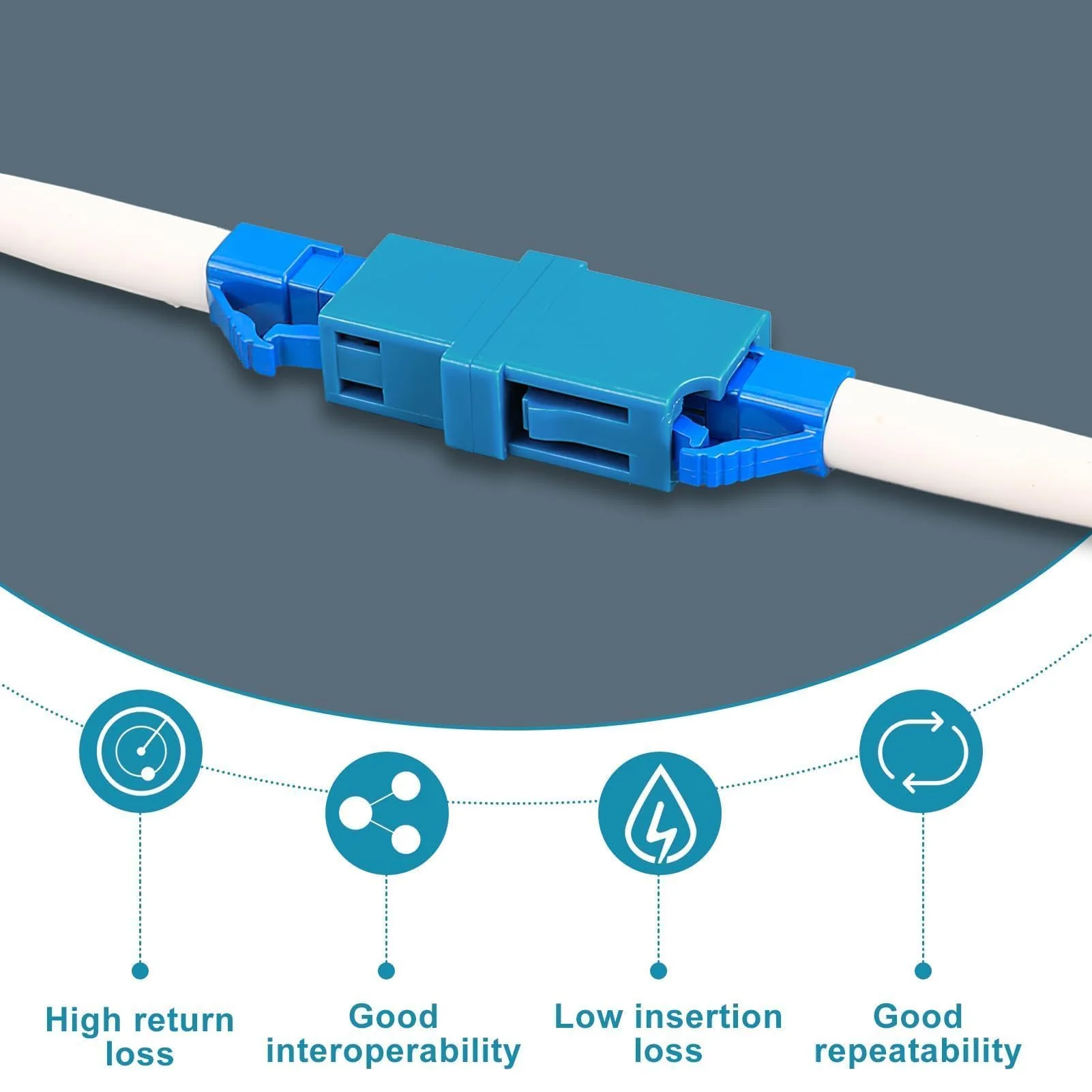 Pack of 5 Fibre Optic Adapter Set LC/APC to LC/UPC, Singlemode Fibre Optic Coupling for Network Connections, FTTH, Fibre Optic Cable Extension, Durable and Compatible - Image 3