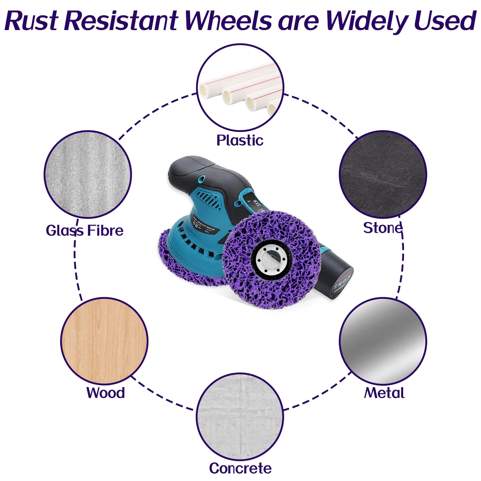 Pack of 6 CSD Disc Drill, 125 mm Sanding Discs for Angle Grinder, Purple/Blue/Black CSD Disc Sanding Disc Set, Cleaning Disc for Clean Strip Disc, Remove Paint, Rust - Image 6