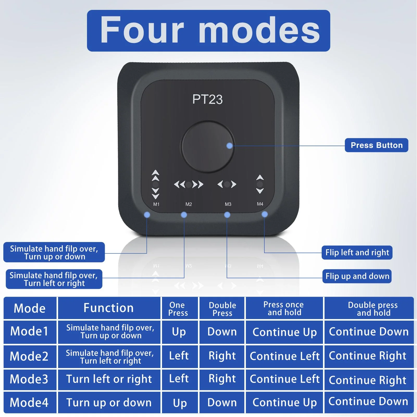 Page Turner Pedal, PT23A Customisable Programmable Keypad, Bluetooth Page Turner Footswitch, Multimedia Controller Key Switch for Computer and Mobile Phone. - Image 3