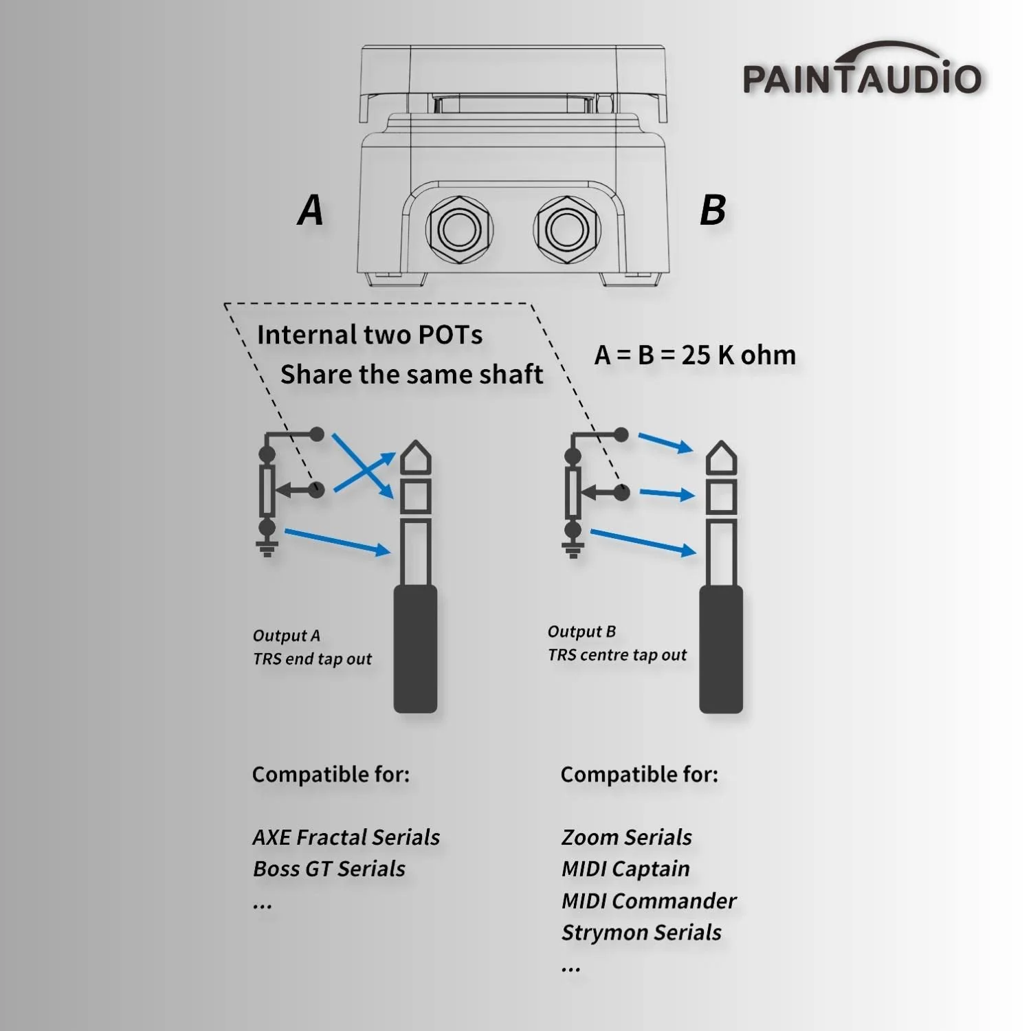 Paint Audio Foot Captain Dual Outputs Expression Pedal Multi-effects Compatible for Tip/Ring Connection (Foot Captain) - Image 4