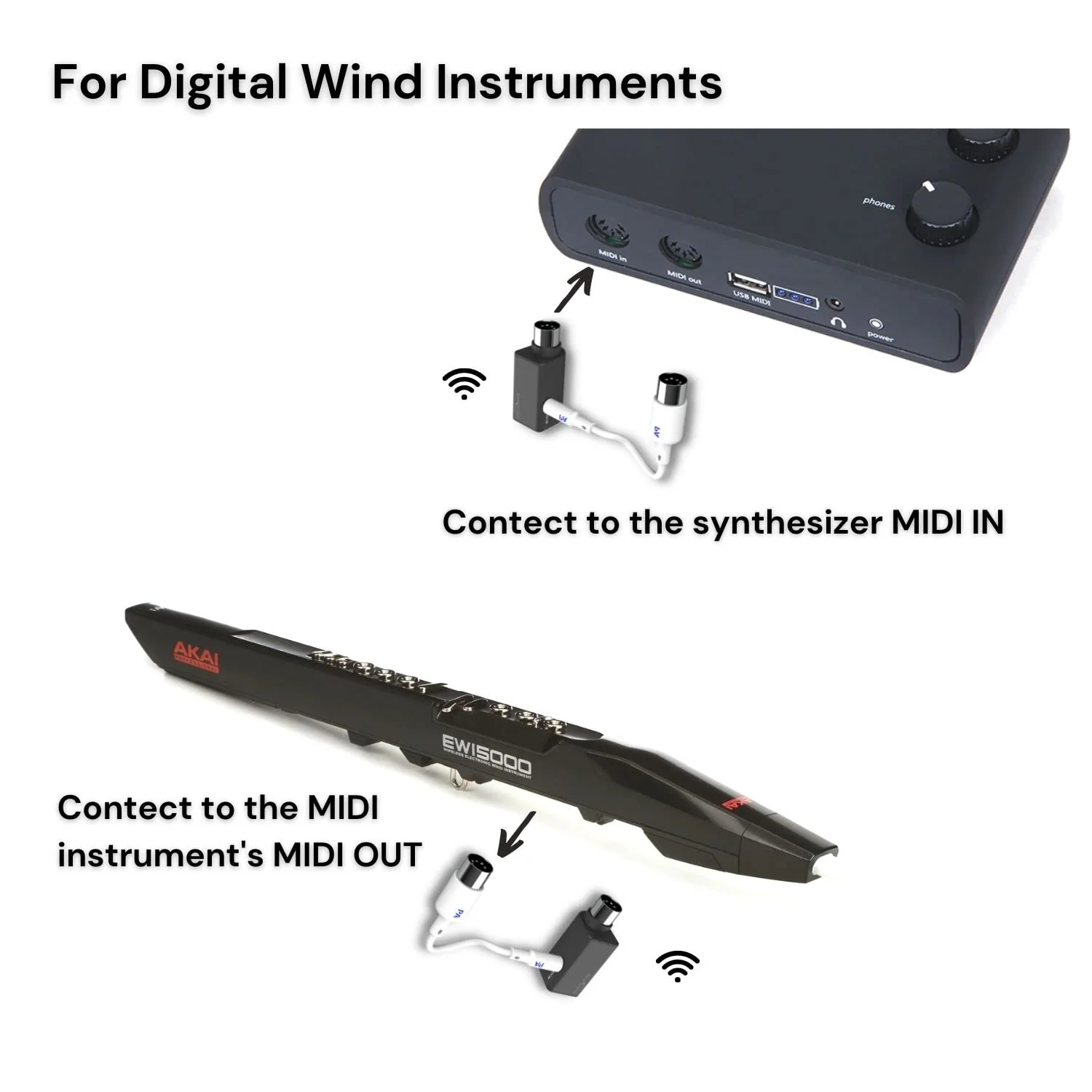 Paint Audio Wireless MIDI Adapter, MIDI Mate Ultra Low Latency Adapter for Synthesizer Digital Wind Guitar Pedal Digital Piano Keyboard to MIDI Devices, Mac OS/iOS Devices - Image 6
