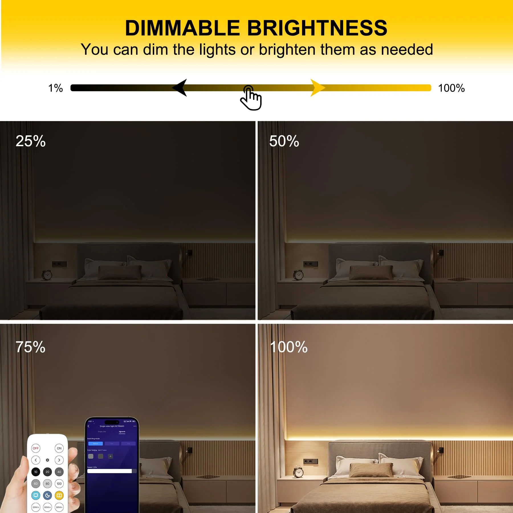 Pandery COB LED Strip Lights Warm White,24V Dimmable led Light Strip KIT with Remote and app Control,2700K 25FT/7.5m 8mm Wide Ra>90 Cuttable Flexible Strip Lights for Bedroom,Wardrobe,Cabinet 2700K Warm white - Image 7