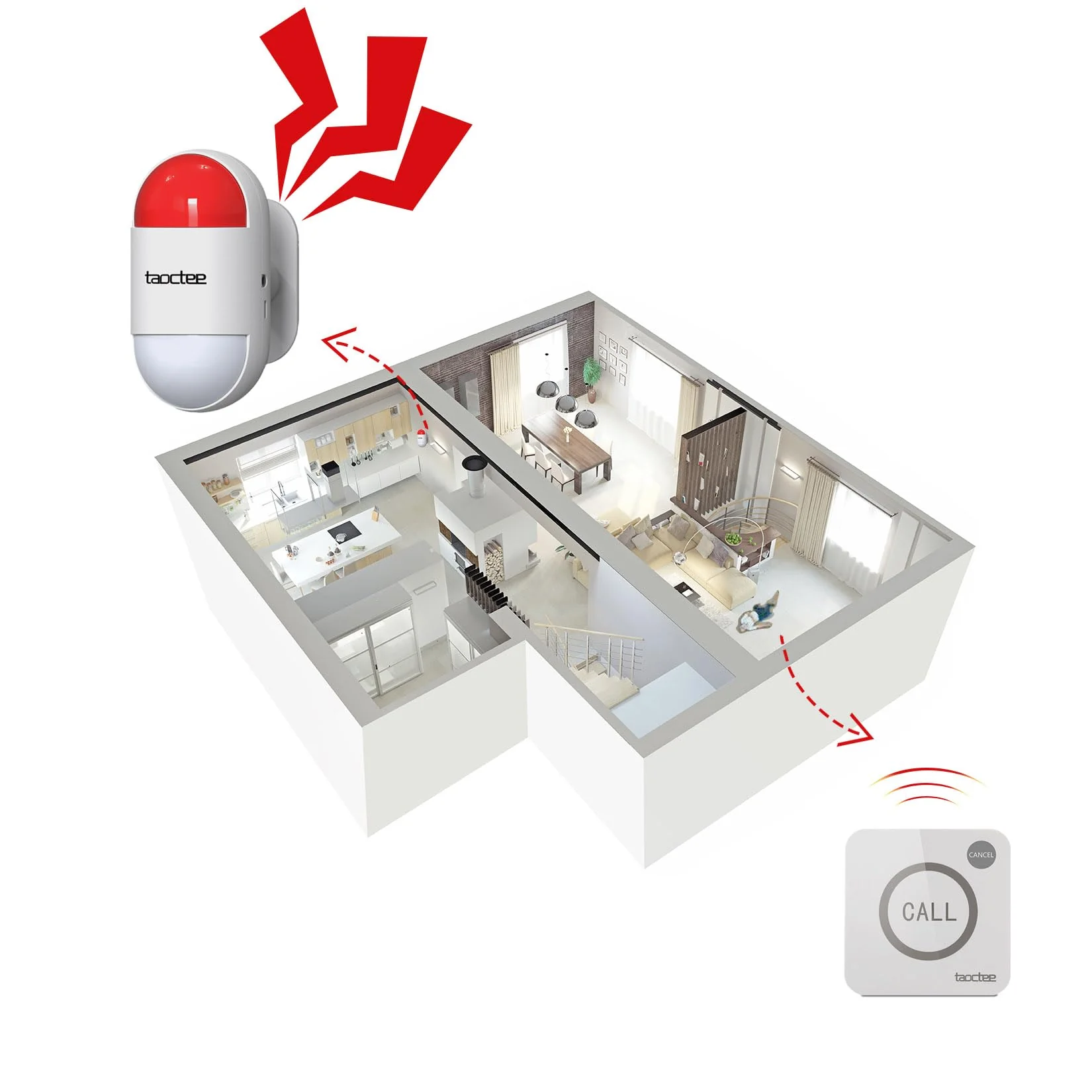 Panic Button Alarm for House Remote Control Strobe Siren Alarm System Sound & Light Emergency Panic Button for Security,Elderly,Office (Battery Operated&USB Charging) 1 Siren+2 Buttons - Image 2