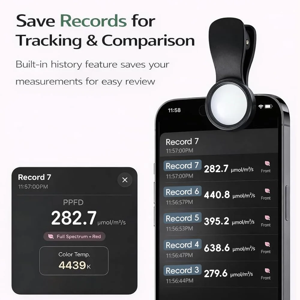 PAR (PPFD) Light Meter Clip for LED Grow Lights – Precision Diffuser with Dedicated iPhone App(MoeuPLTest), Full Spectrum + 660nm Included Free - Image 5