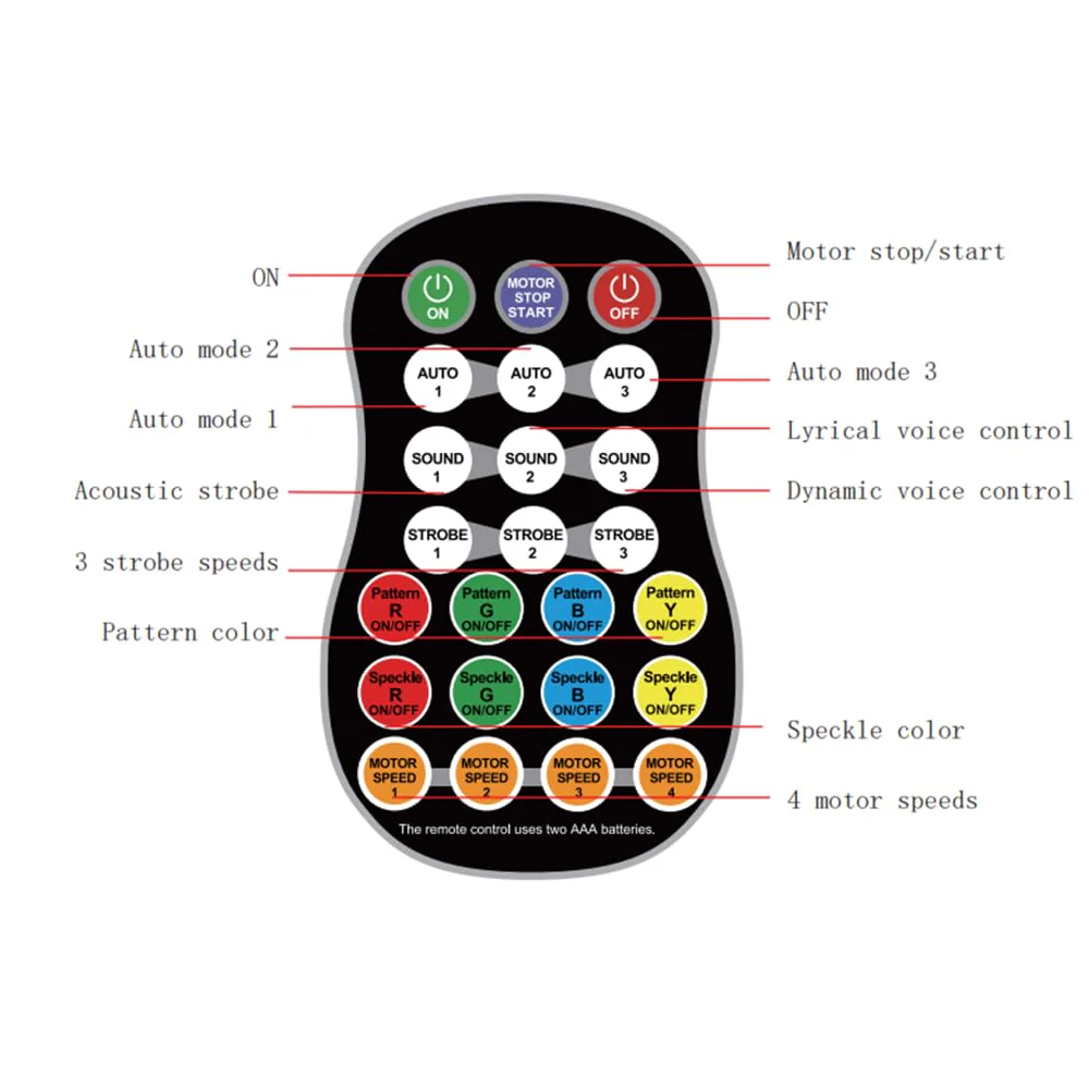 Party DJ Disco Light 3in1 projector Stage lighting remote control multi-mode voice control strobe effect projection light Family Party Bar Club KTV Karaoke Holiday Birthday Bash Party atmosphere light Black - Image 9