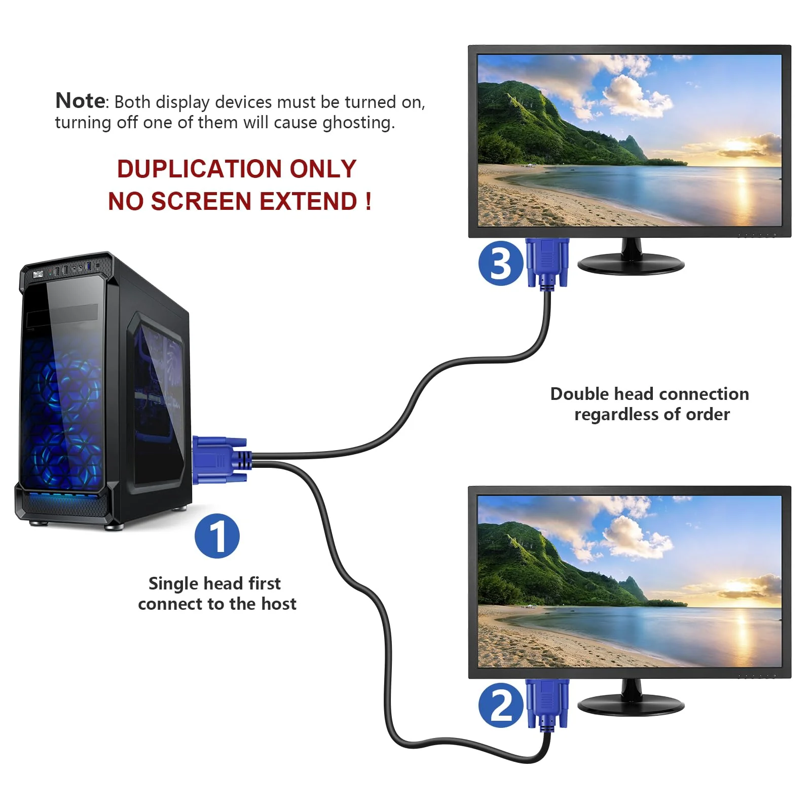 PASOW VGA Splitter Cable Dual Monitor Y Adapter Video Cord 1 Male to 2 Male Screen Duplication Support 1080P Full HD for projectors, HDTVs, Monitors 3 feet - Image 2
