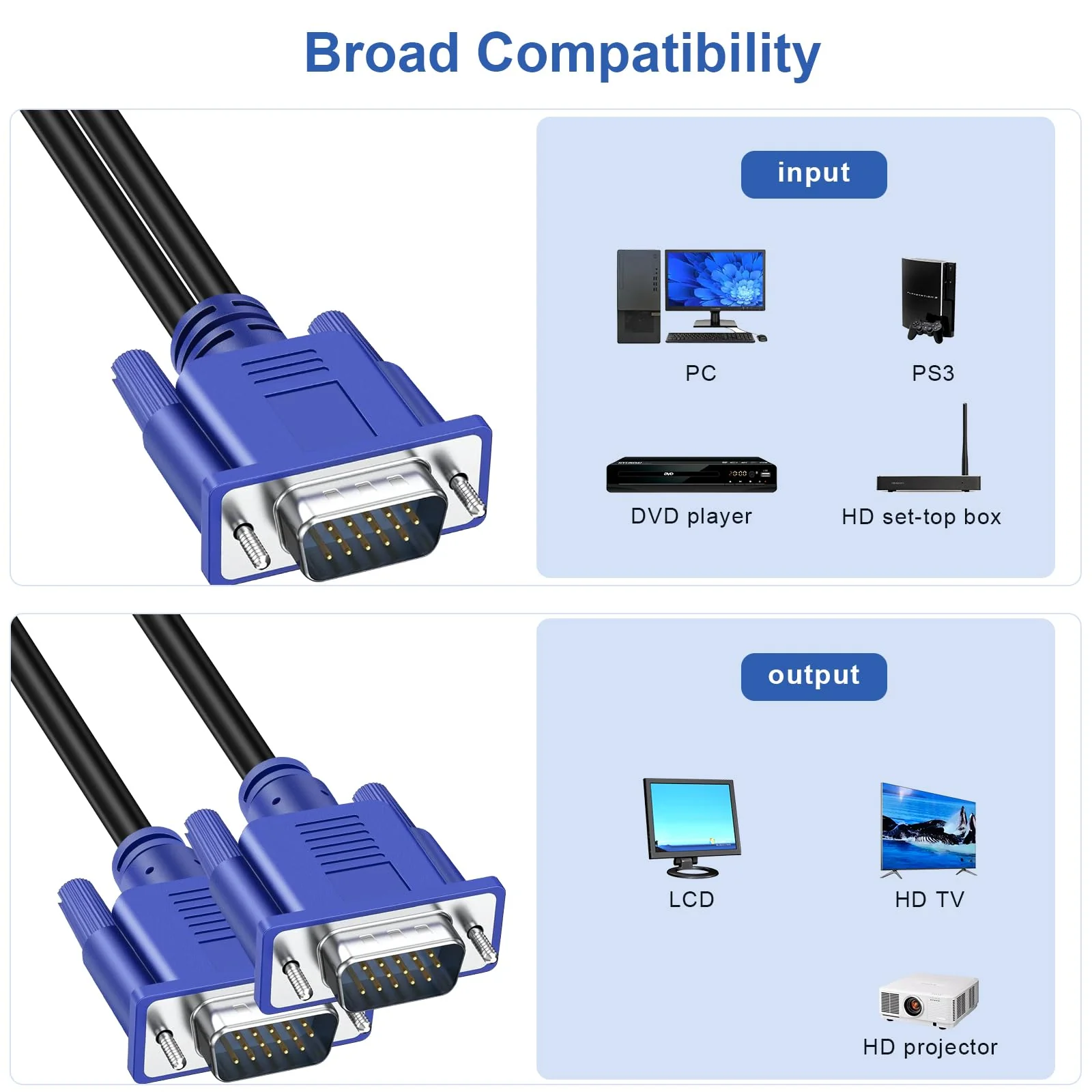 PASOW VGA Splitter Cable Dual Monitor Y Adapter Video Cord 1 Male to 2 Male Screen Duplication Support 1080P Full HD for projectors, HDTVs, Monitors 3 feet - Image 3