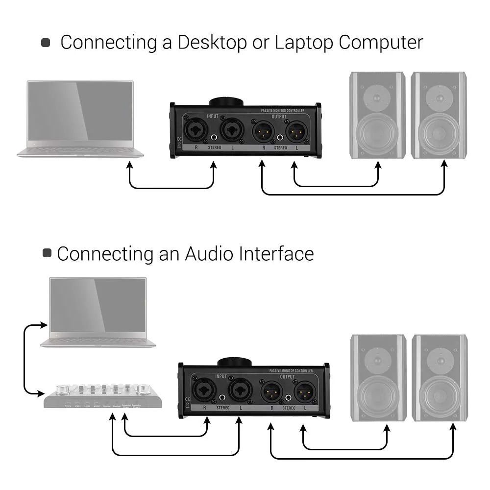 Passive Monitor Controller, 4-Channel, XLR & 3.5mm Inputs/Outputs, Minimalist Style - Image 3