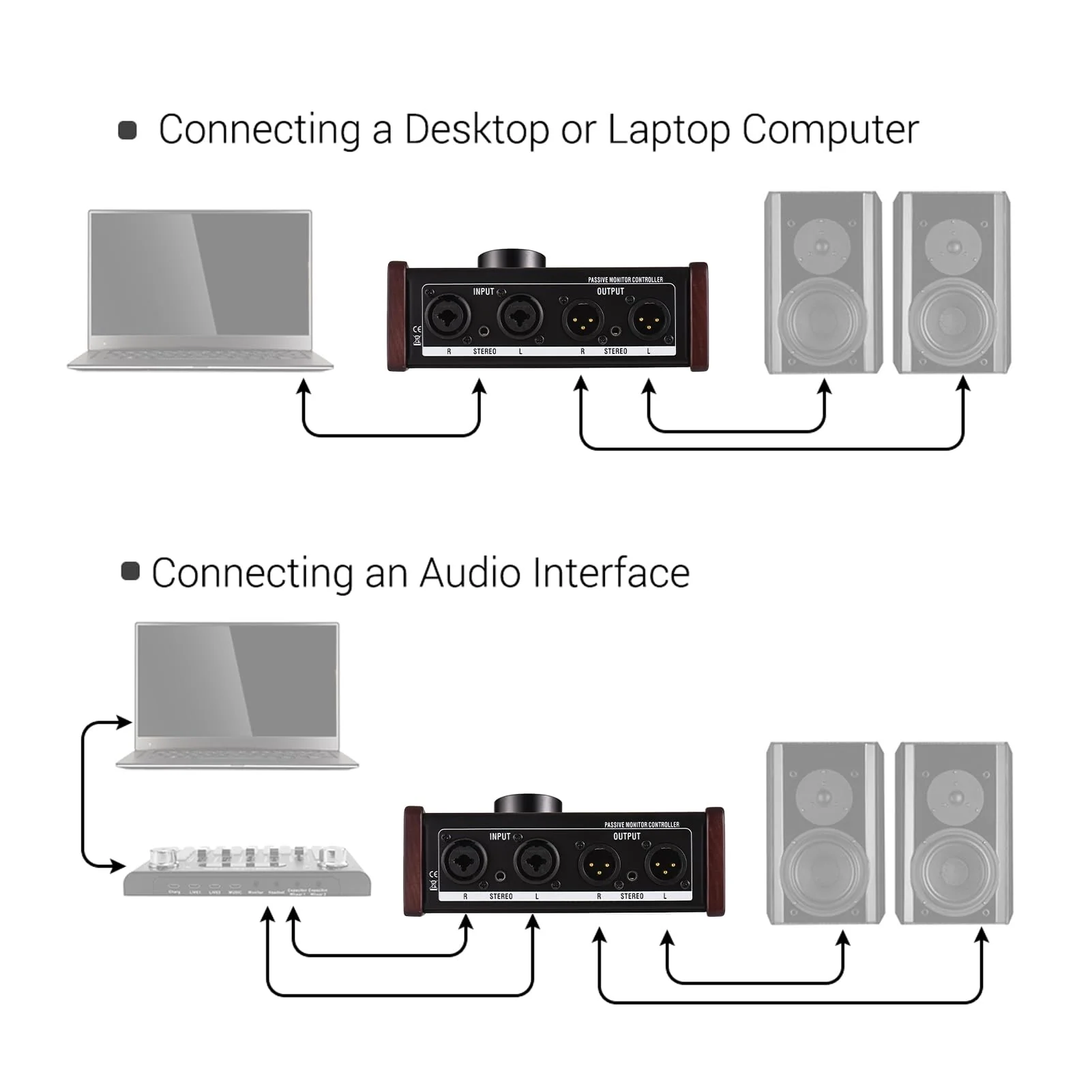 Passive Monitor Controller with XLR 3.5mm Inputs Outputs Supports Attenuation Control Mute Function - Image 4