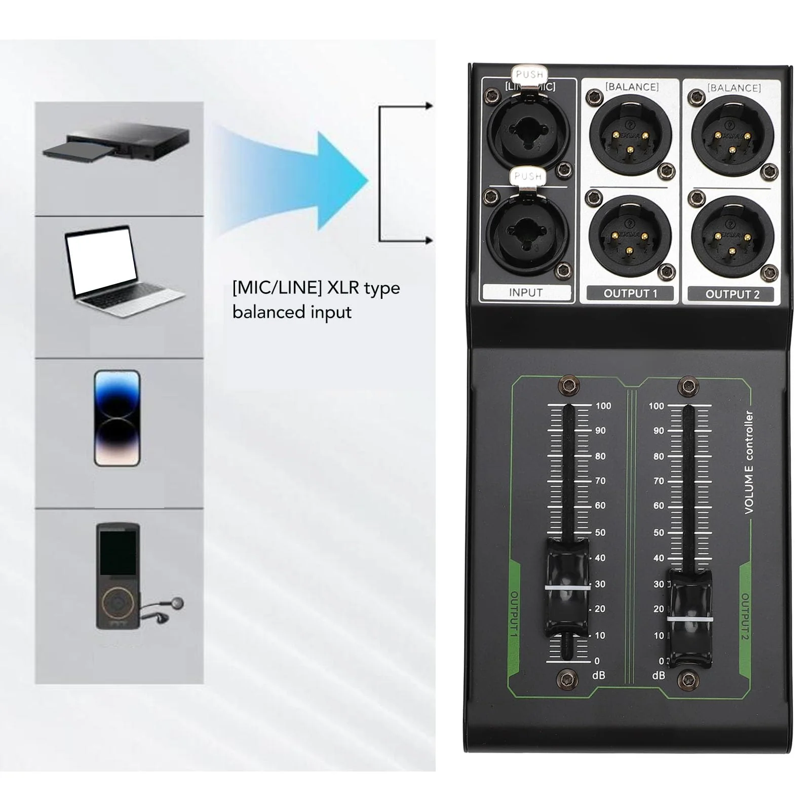 Passive Monitor Volume Controller, XLR 1 Input 2 Output Passive Stereo Studio Controller, High Precise 70Mm Fader, Controller for Studio & Home Audio System - Image 3