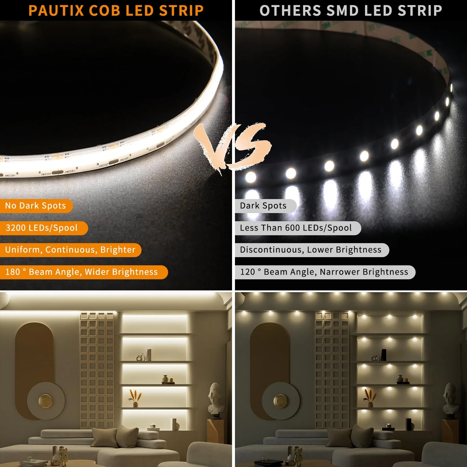 PAUTIX CCT COB LED Strip Light White Tunable 3200LEDs,CRI90+ 16.4ft/5m Dimmable 2700K-6500K 24V LED Tape Lights Kit,Work with Alexa/Google Assistant,for Under Cabinet Bedroom Kitchen DIY Lighting 2700K-6500K/16.4ft(Support Voice Activation) - Image 8