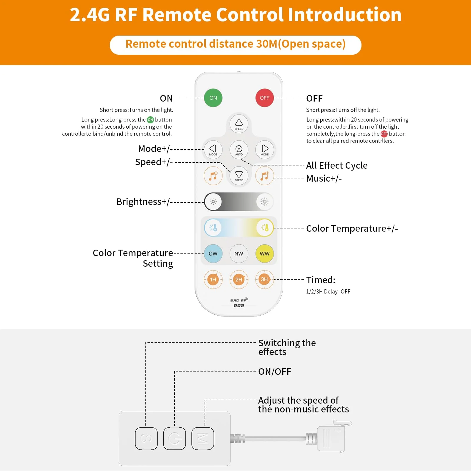 PAUTIX CCT LED Controller Kit SP542E Wi-Fi+Bluetooth,Work with Alexa/Google Assistant,App Control RF Remote Control,CCT LED Dimmer,for CCT LED Strip Light,with Timing Function,Music Mode,Group Control - Image 6