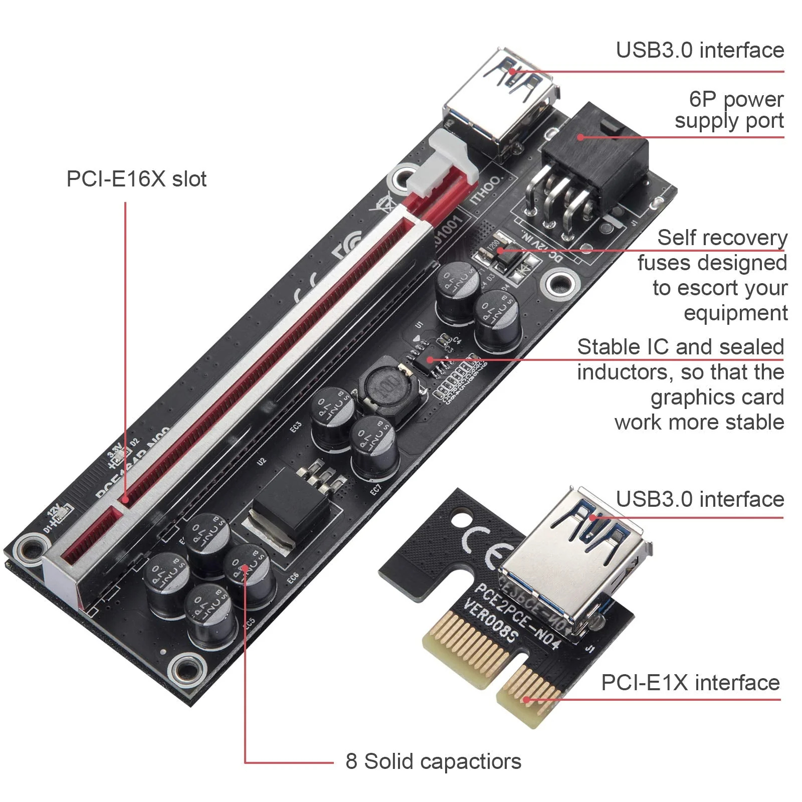 PCI-E 1X to 16X V009S-PLUS Riser Card - Graphics Extension Powered Riser Adapter Card for GPU Mining with 24in USB 3.0 Extension Cable & 6PIN SATA Power Cable（Black-6 Pieces） Black-V009S-PLUS - Image 2
