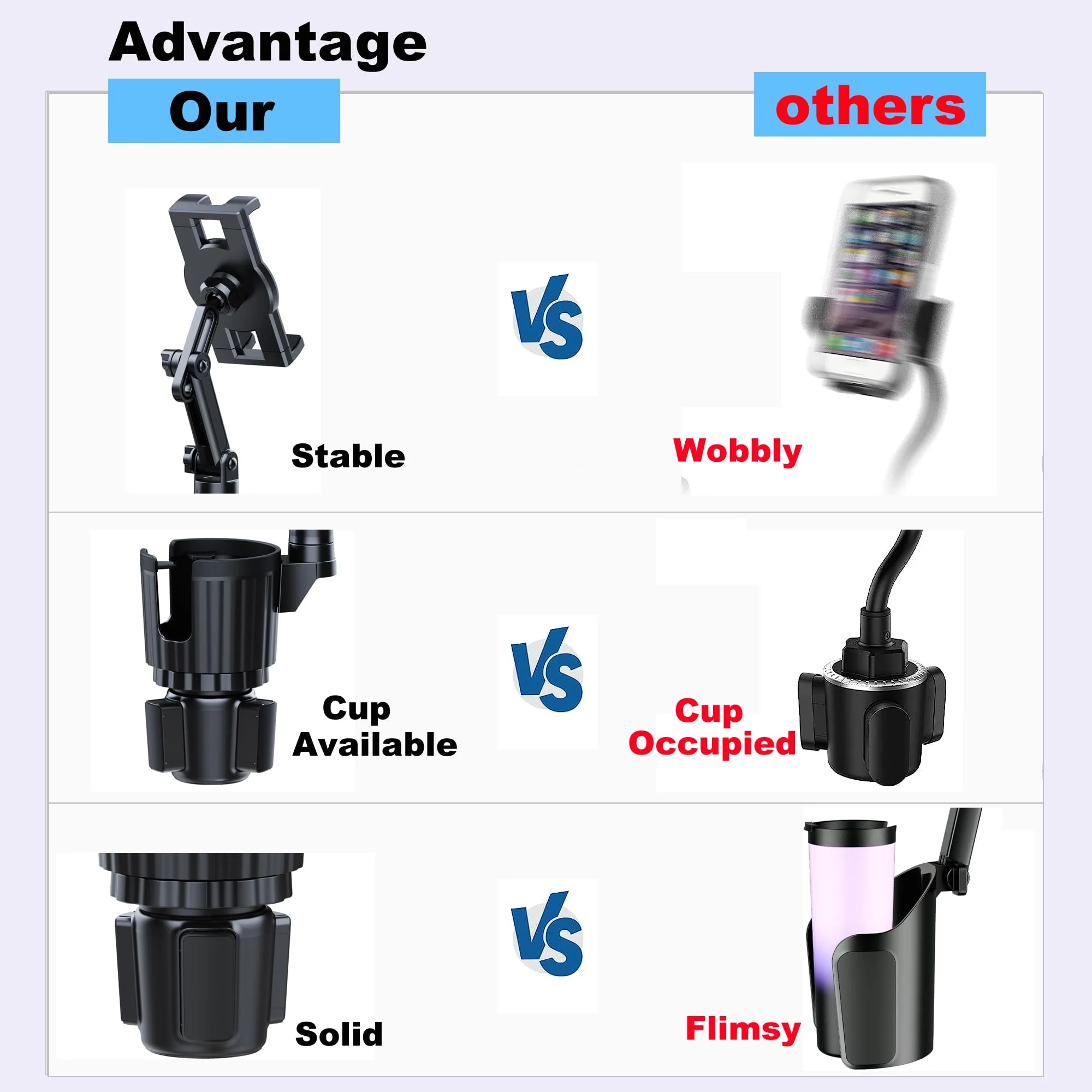 Peastrex Cup Holder Tablet Mount, Ipad Cup Holder Car Mount with Adjustable Arm for Tablet iPhone 3-13in iPad Pro Air Mini, Fire, iPhone 15, Galaxy S24 Z Fold 5 - Image 3