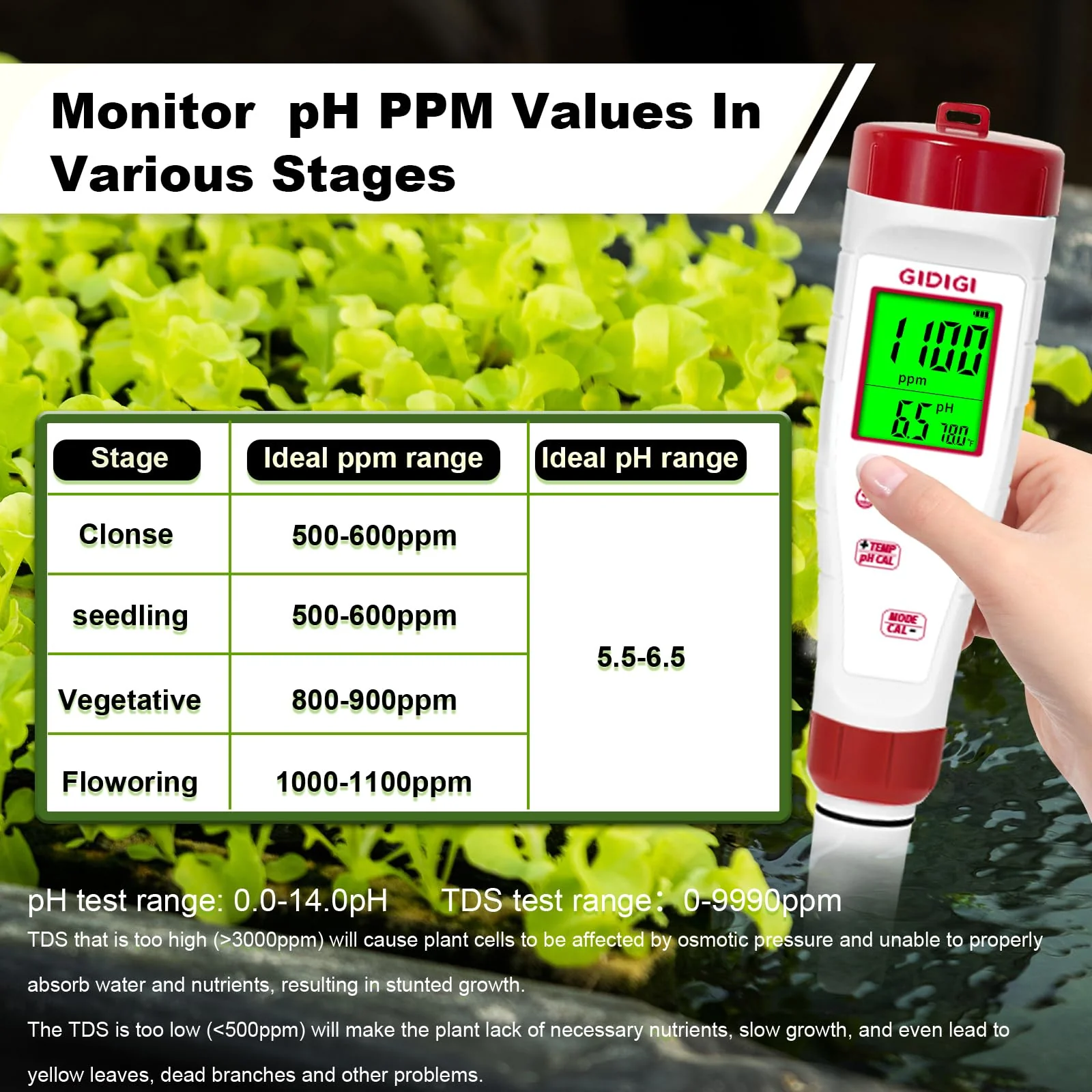 pH Meter for Hydroponic Water,Digital EC ppm Tester for Nutrients,pH TDS Reader 4 in 1 with 1413 μs/cm Calibration Solution,High-Sensitivity Backlit Display for Drinking Water,DWC,Indoor Plants 4 in 1 pH Meter with Calibration Solution - Image 4