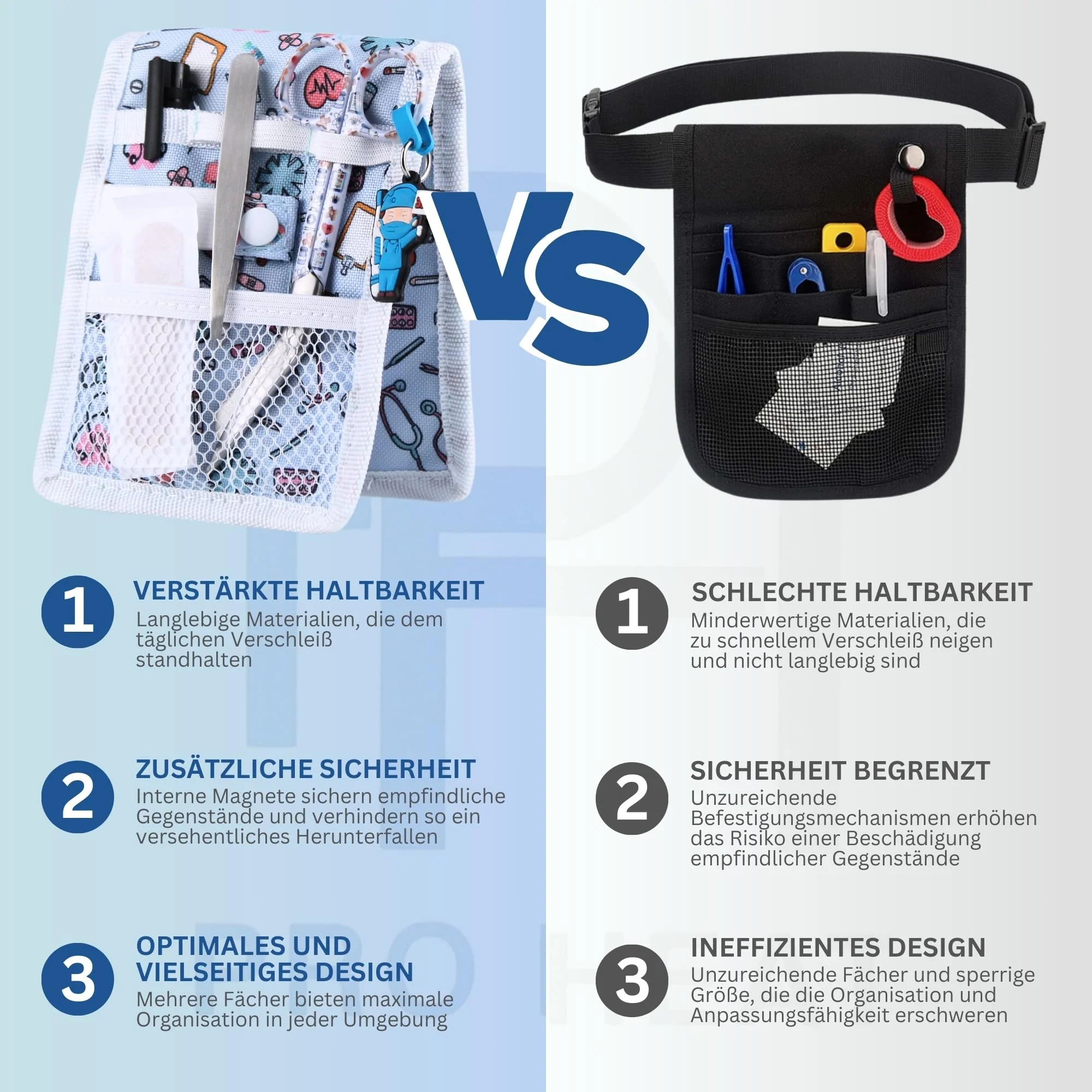 Ph Pro Heat Nurse Bag for Work with Magnet - Care Bag - Kankenhaus Accessories - Nurse Bag with Multifunctional Compartments - Nursing Organiser Blue and White - Image 5