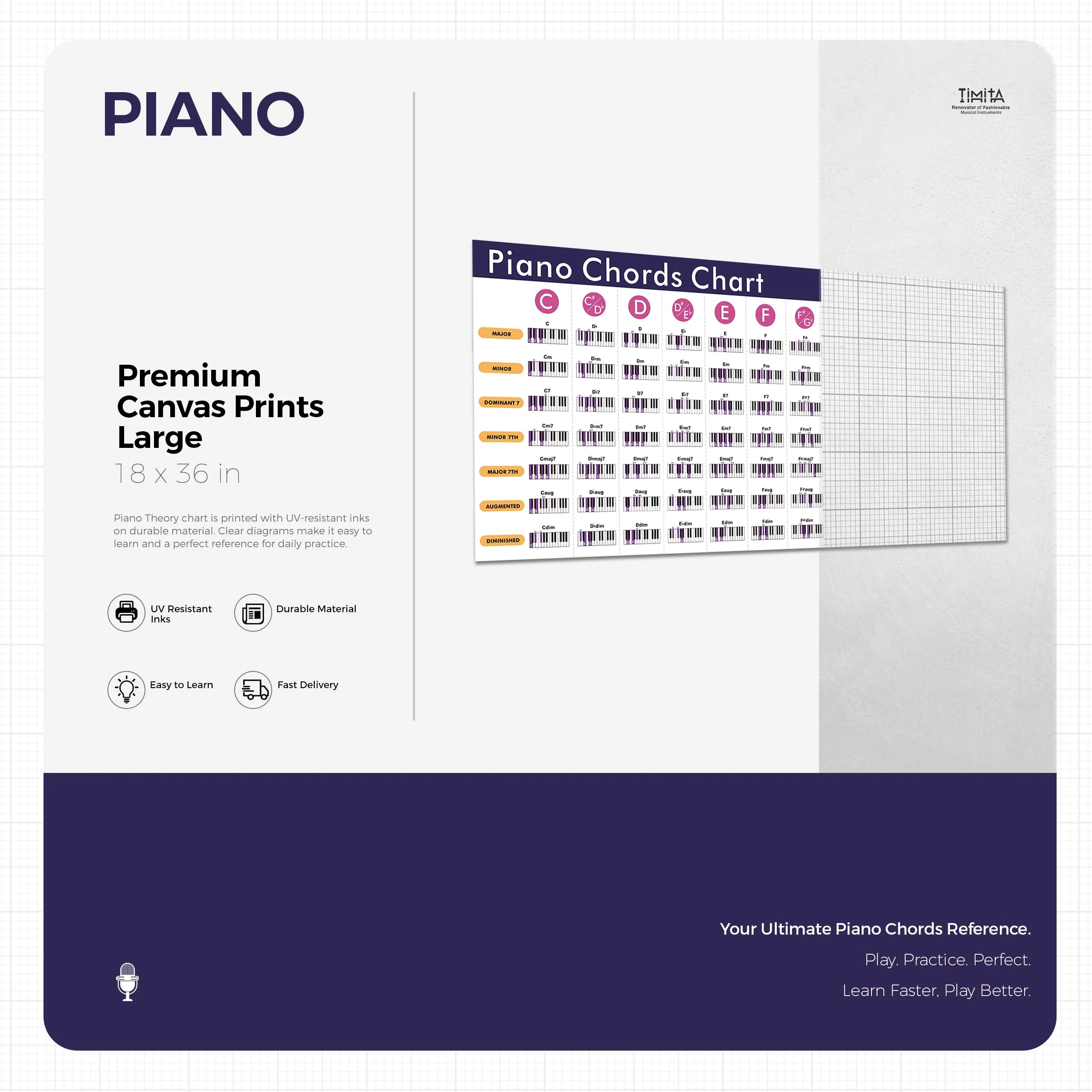 Piano Chords Chart Poster 18x36 Inch – Complete Piano Chords Reference Guide with Major, Minor, 7th, Diminished & Augmented – Beginner & Advanced Music Learning Wall Art on Canvas - Image 2