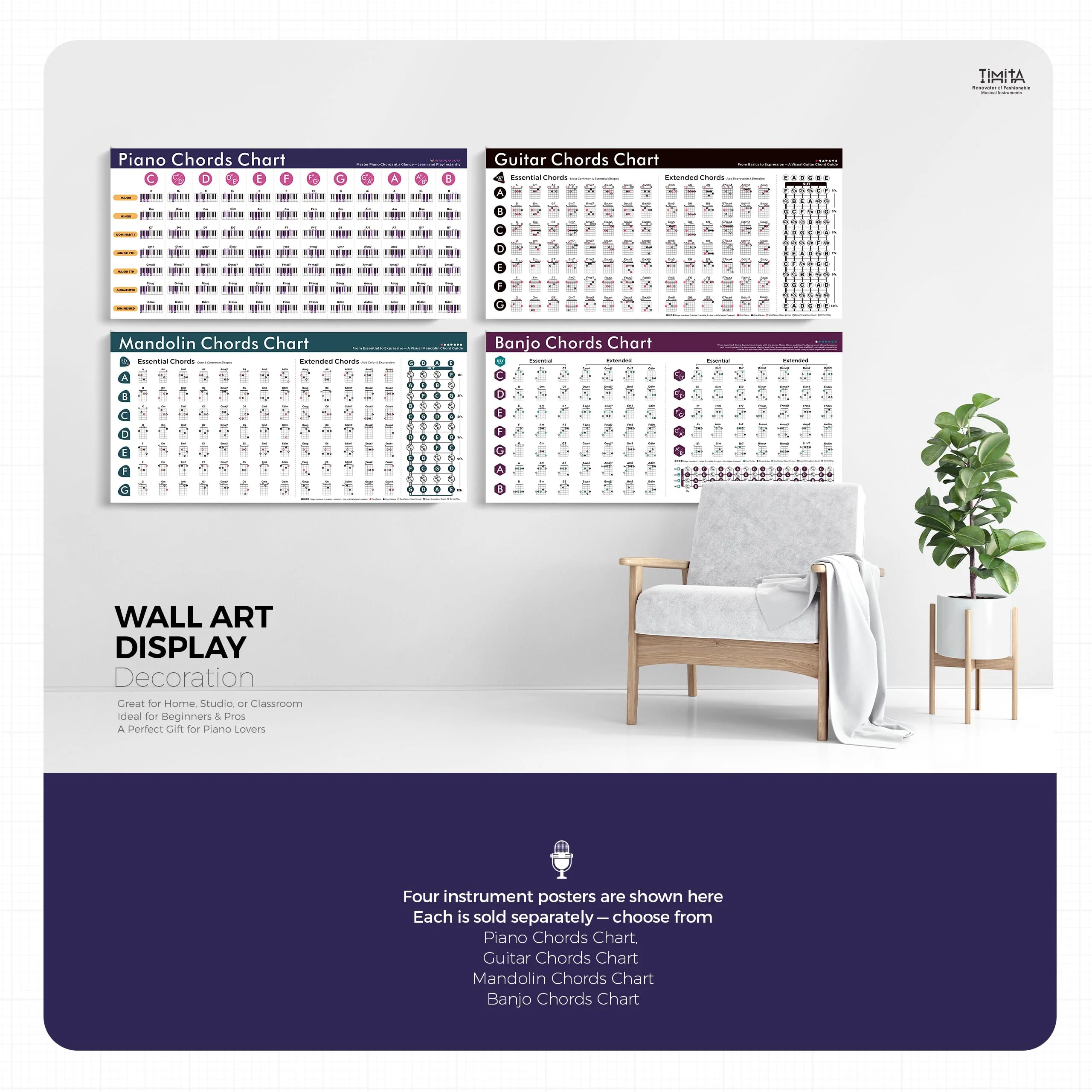 Piano Chords Chart Poster 18x36 Inch – Complete Piano Chords Reference Guide with Major, Minor, 7th, Diminished & Augmented – Beginner & Advanced Music Learning Wall Art on Canvas - Image 5