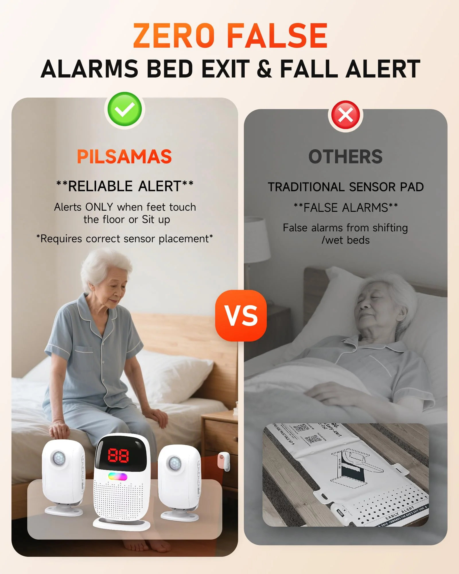 PILSAMAS Bed Alarms for Elderly Dementia Patients - Digital Sensor ID Display & Clip-On Caregiver Pager, Wirelss 1000ft Range, No Month Fee, Motion Sensors for Fall & Room Exit Alerts 2 Sensors+ 1 Receiver - Image 3